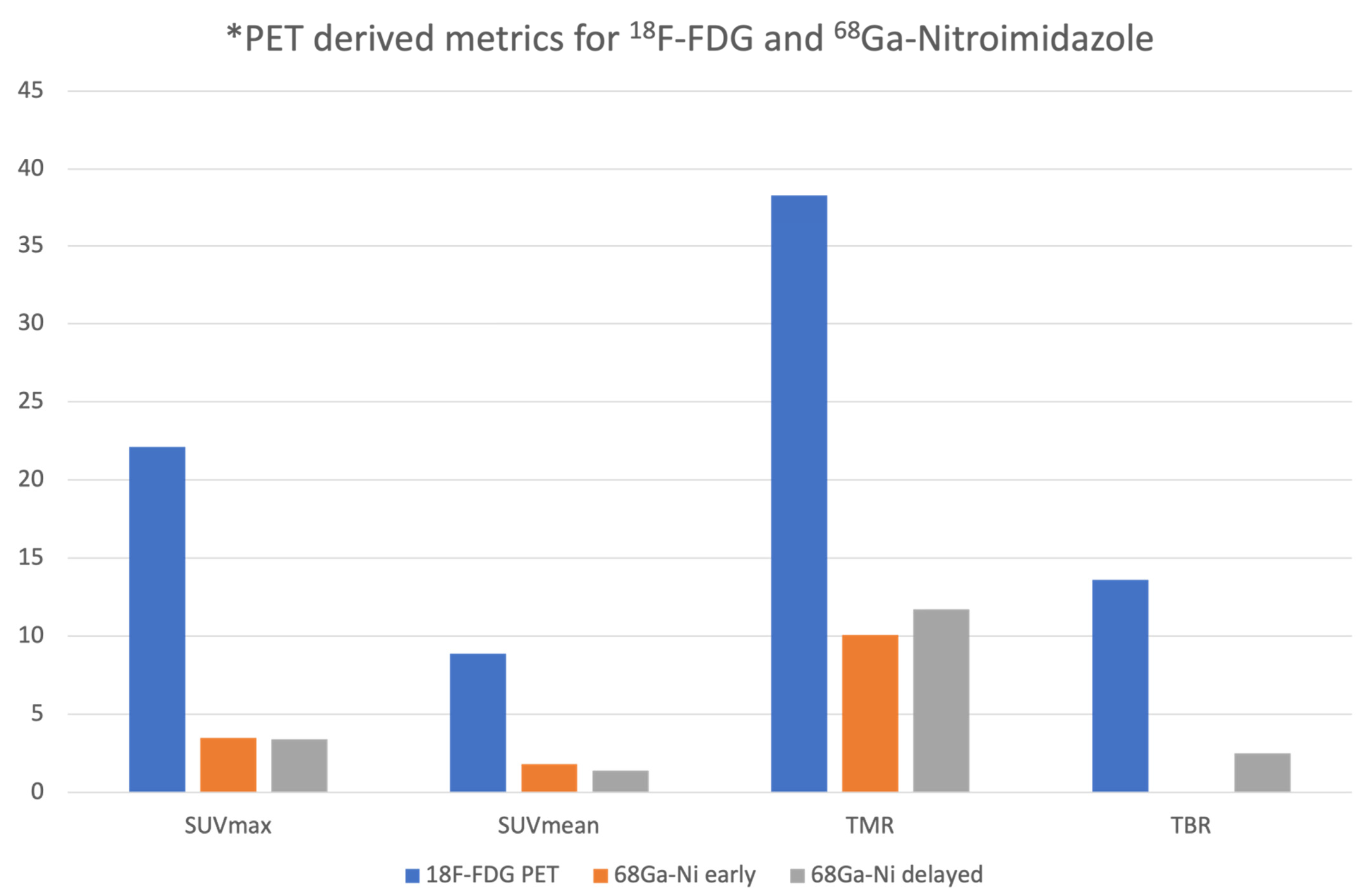Jcm 11 00962 g001 550