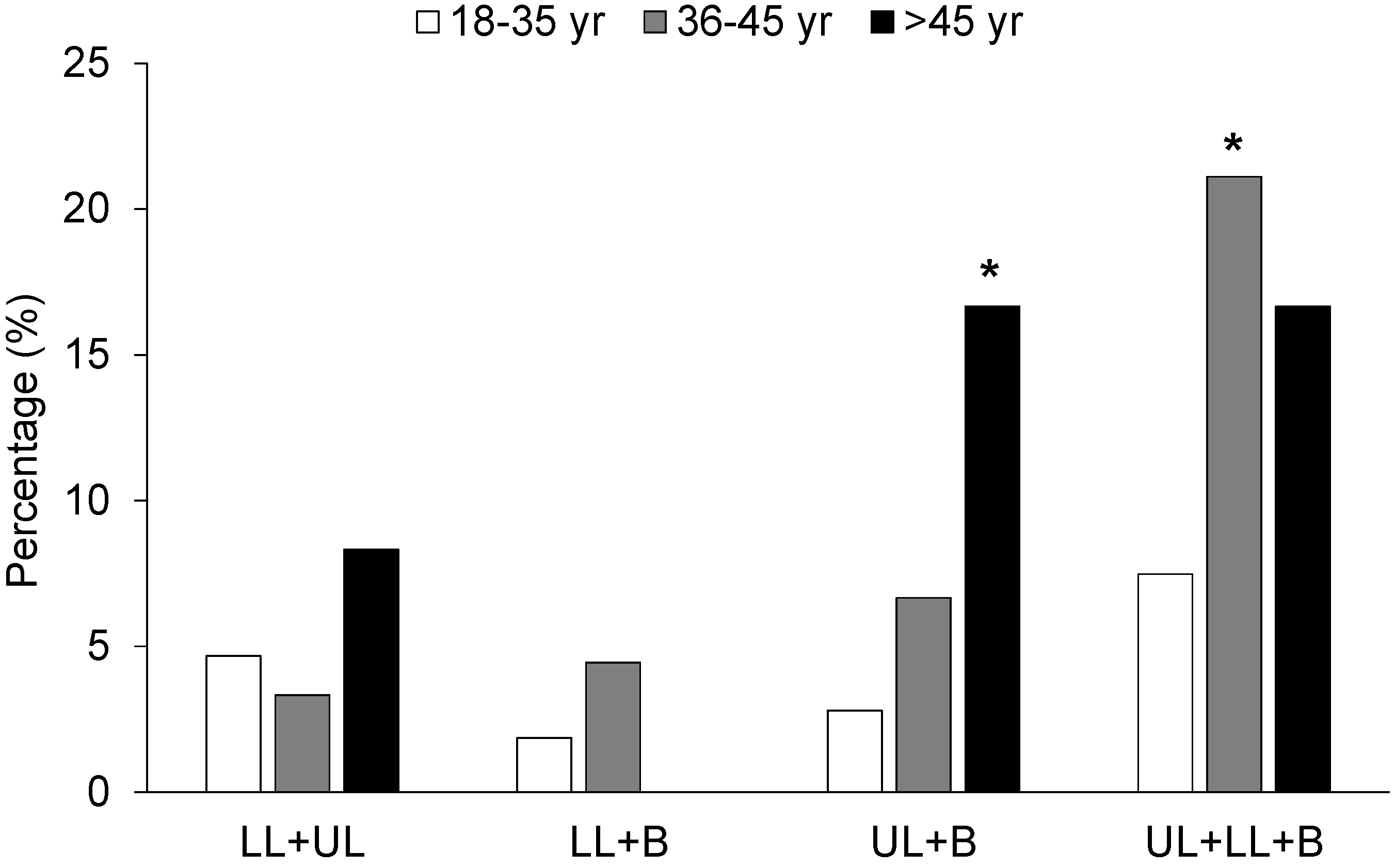 Jcm 11 00989 g001 Jcm 11 00989 g001