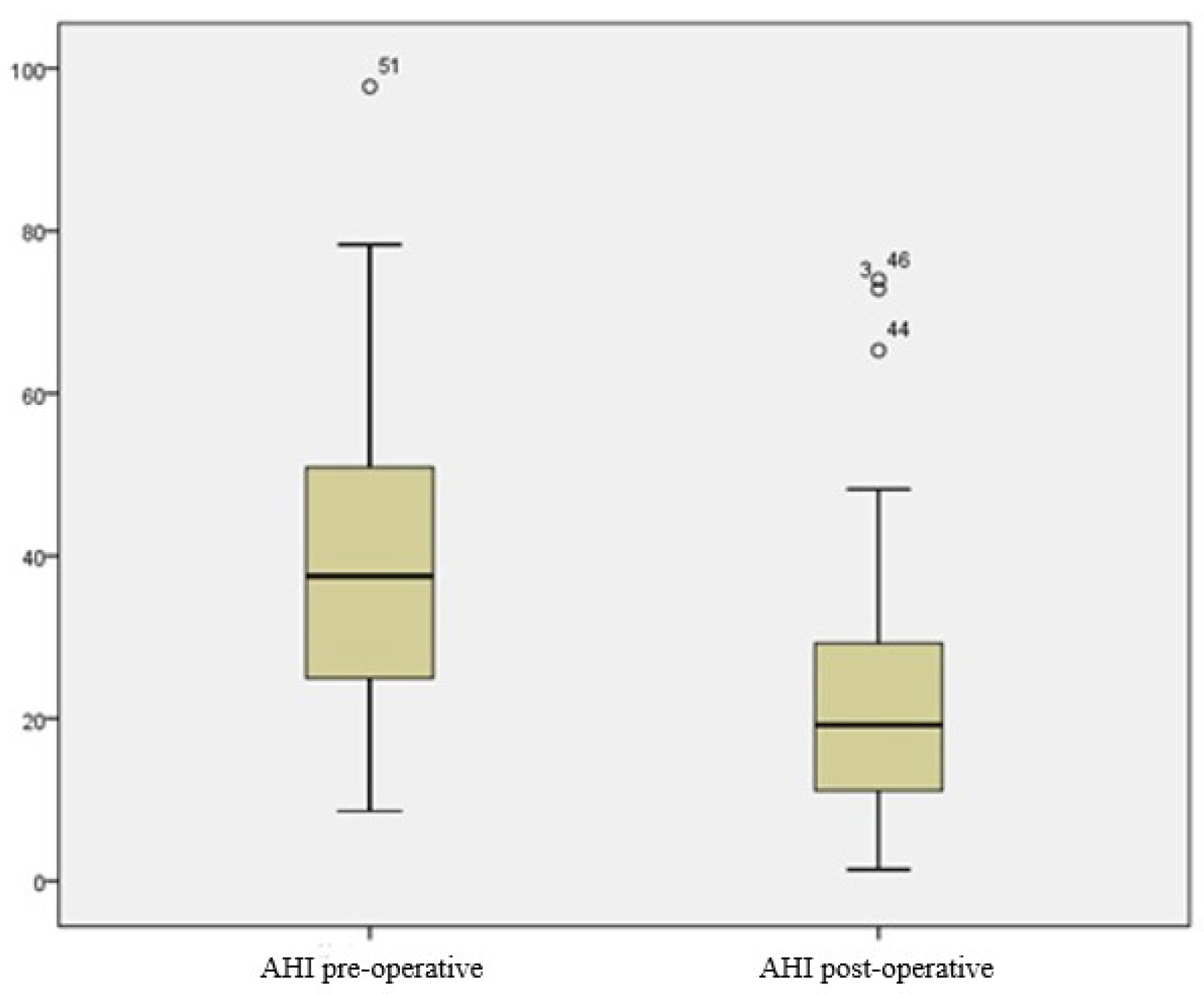 Jcm 11 00990 g003 550