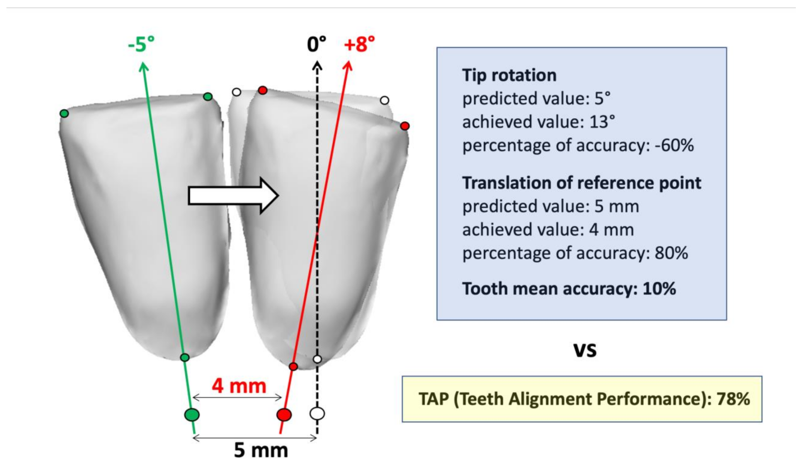 Jcm 11 01016 g003 550