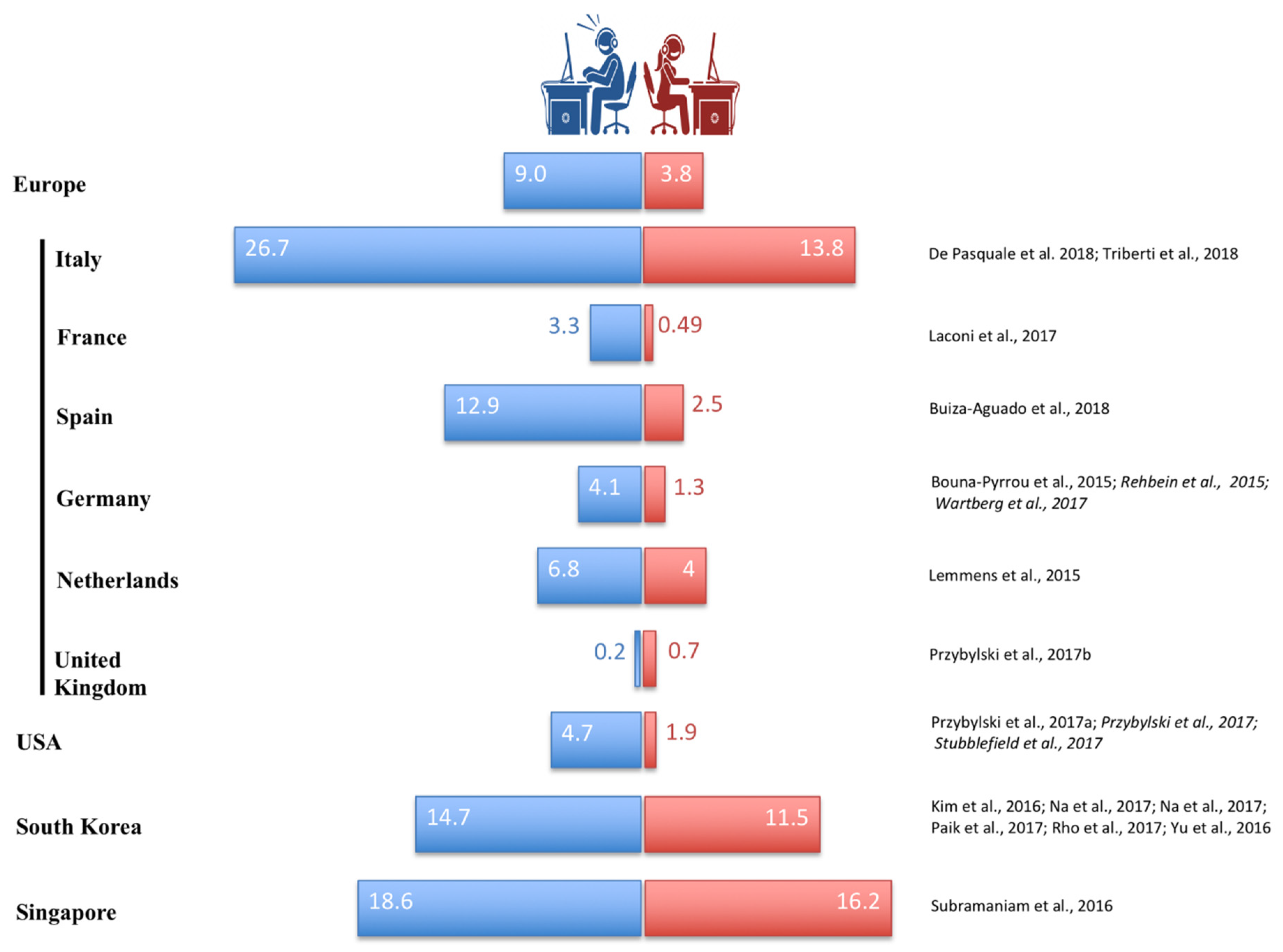 Jcm 11 01018 g001 Jcm 11 01018 g001