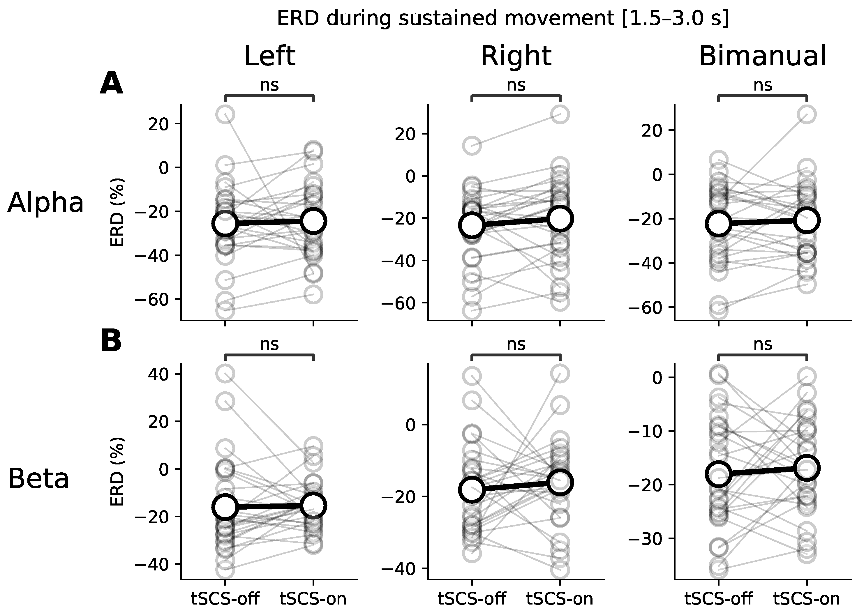 Jcm 11 01043 g005 550