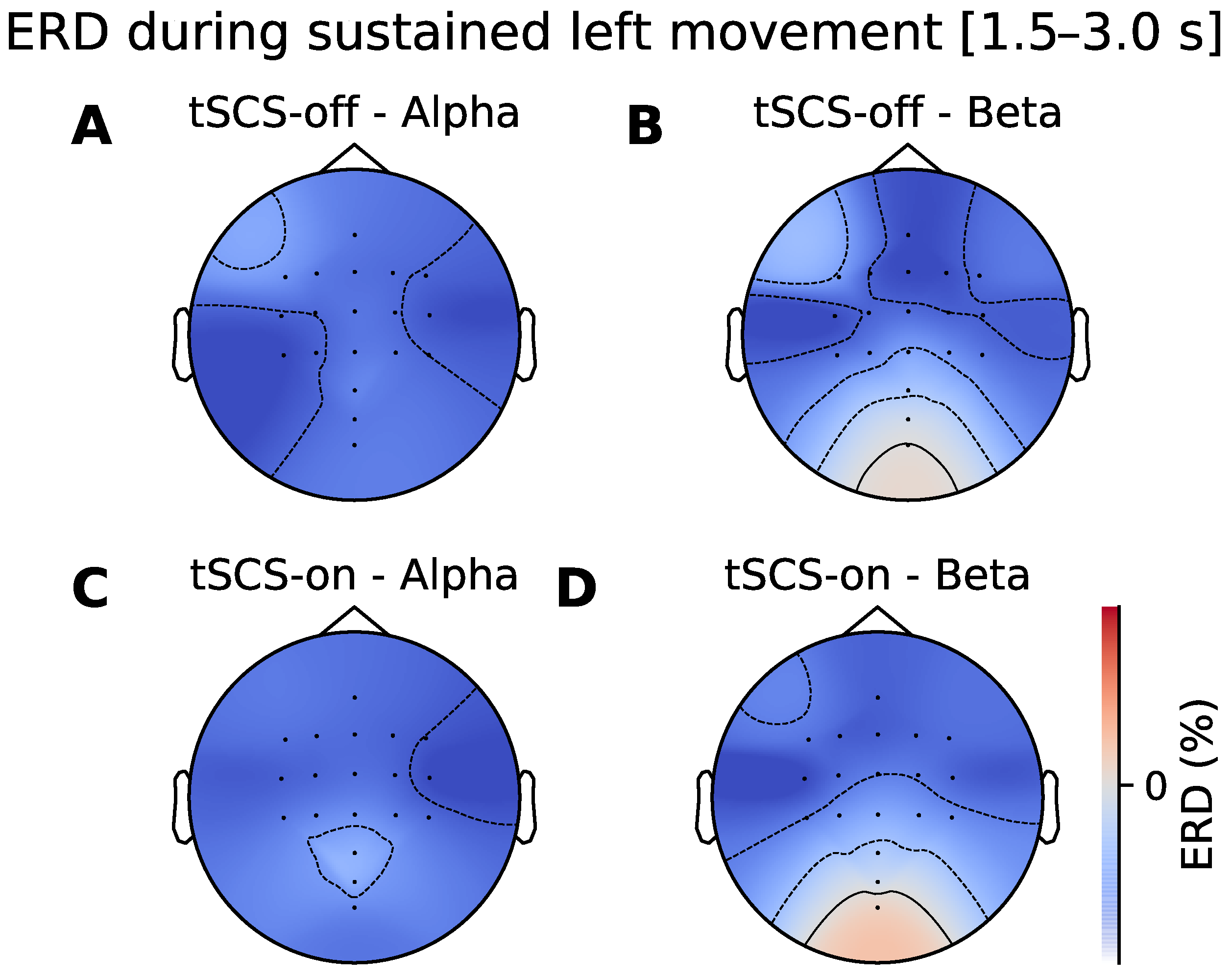Jcm 11 01043 g007 550