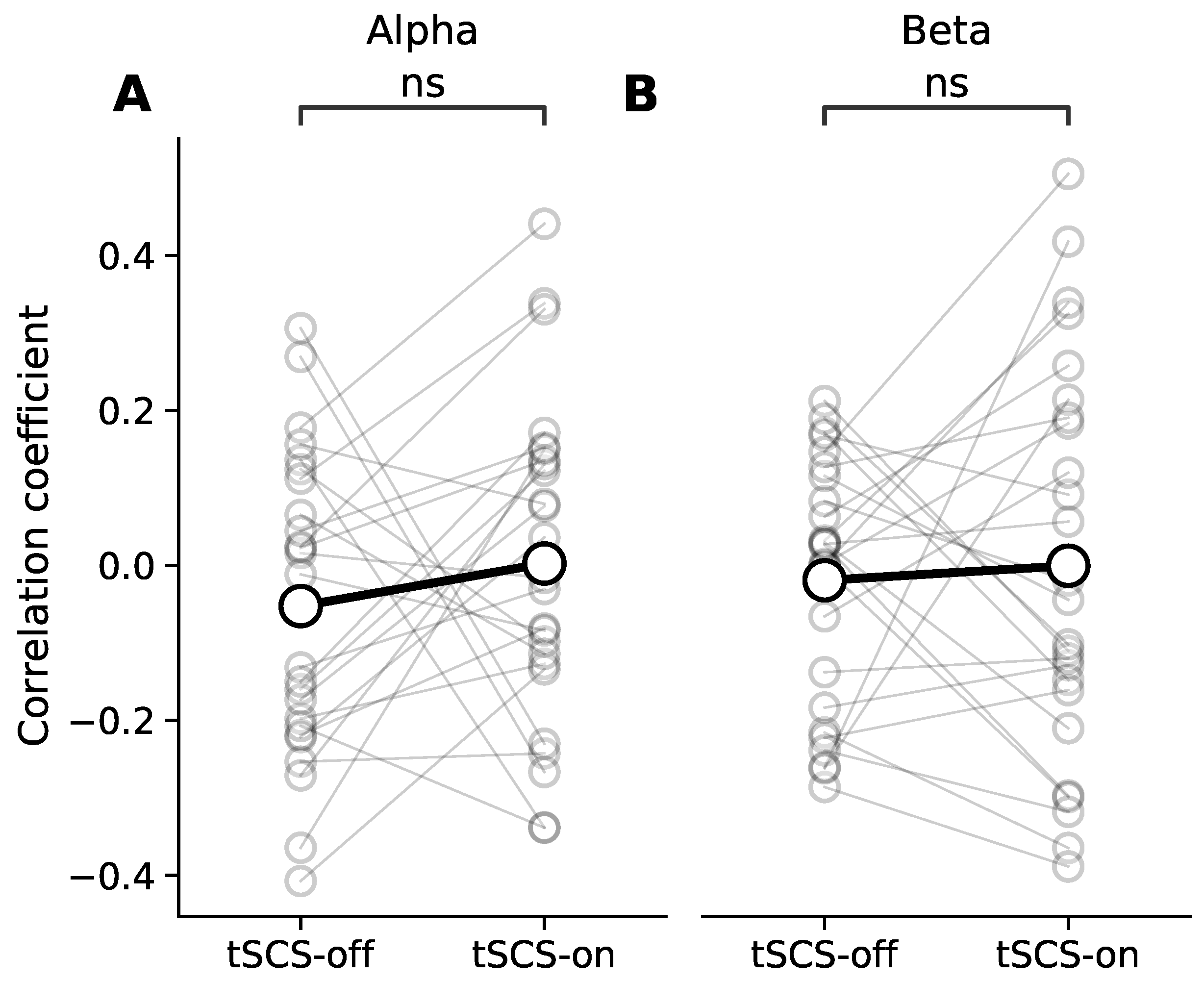 Jcm 11 01043 g008 550