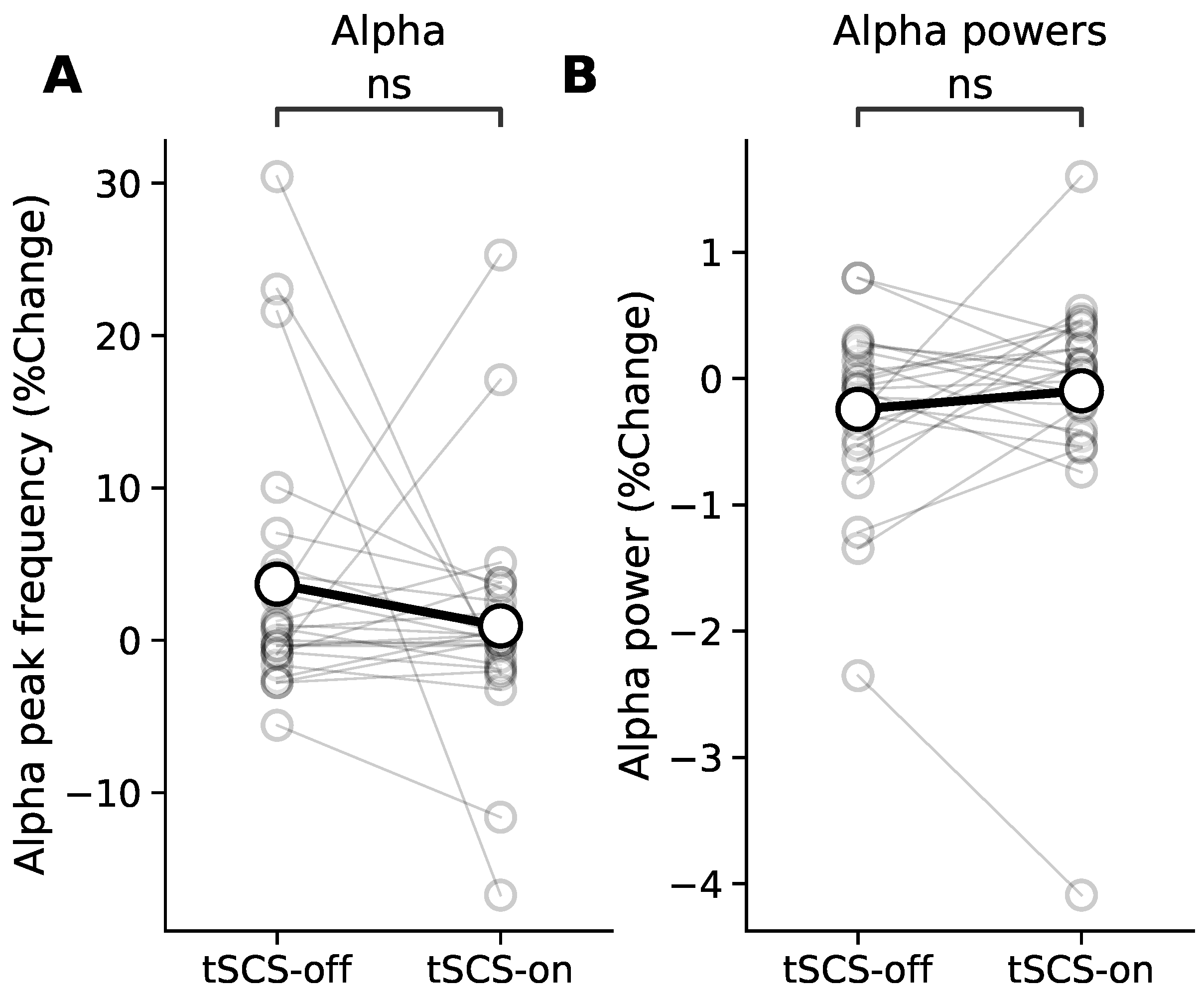 Jcm 11 01043 g009 550