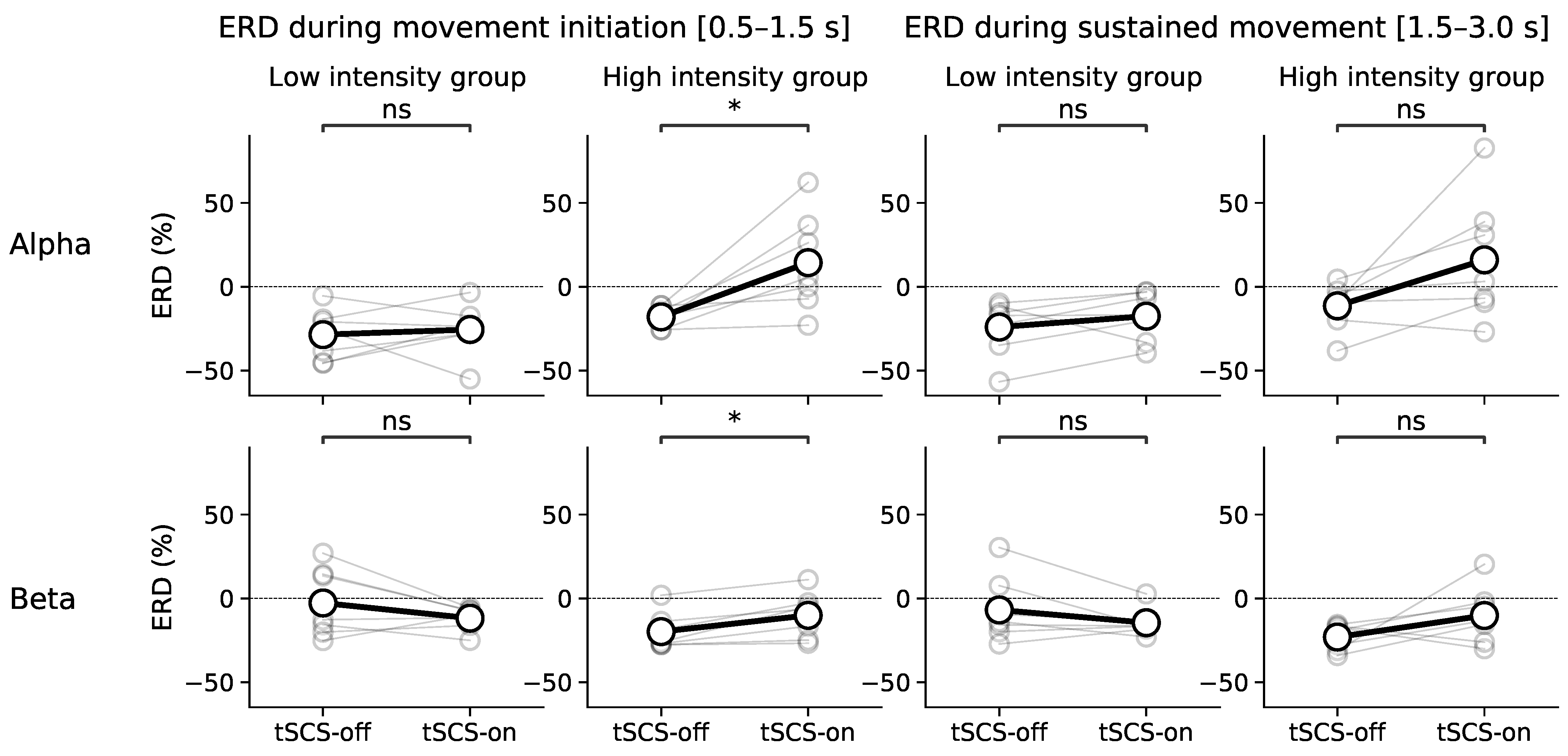 Jcm 11 01043 g011 550