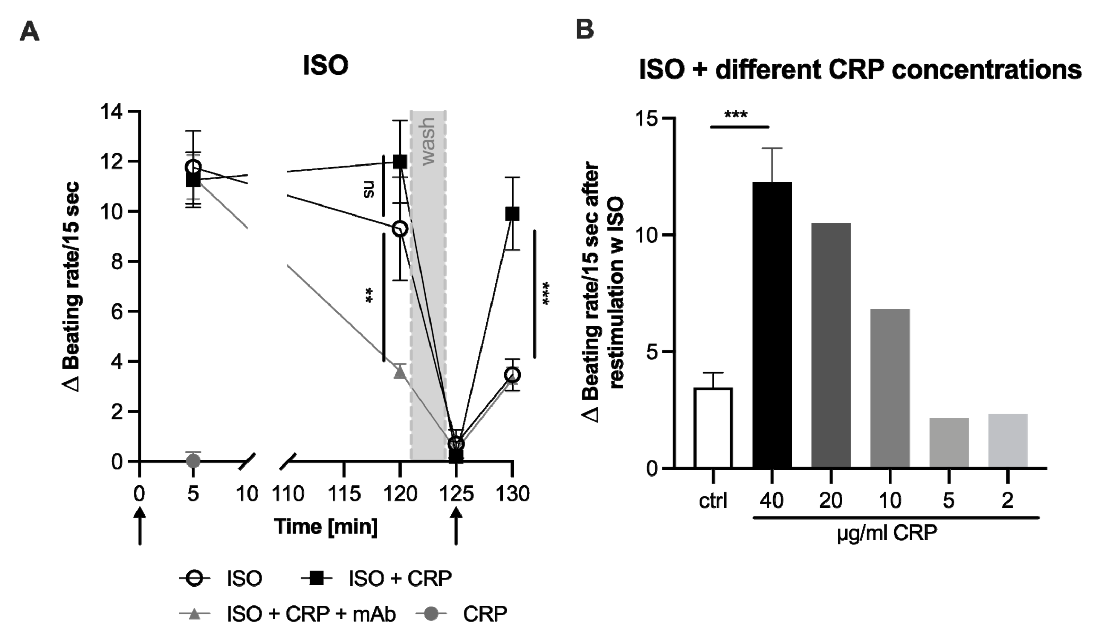 Jcm 11 01058 g001 Jcm 11 01058 g001
