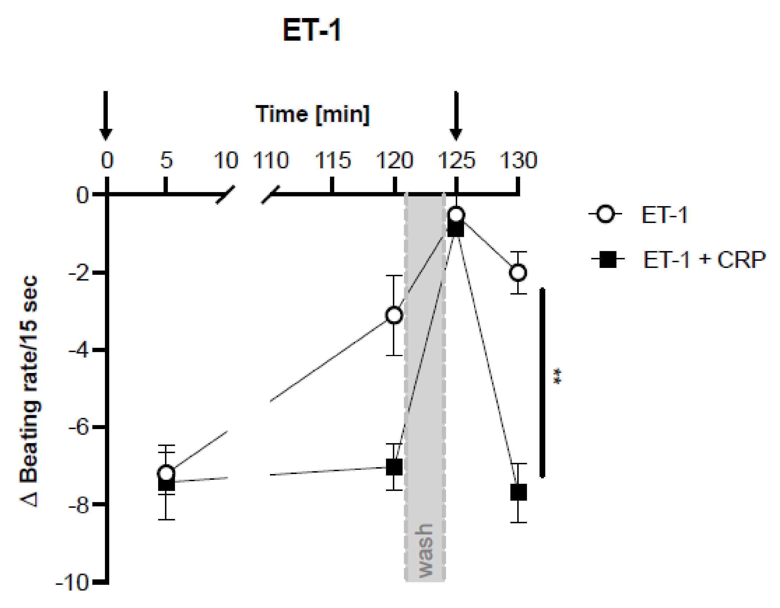 Jcm 11 01058 g003 Jcm 11 01058 g003