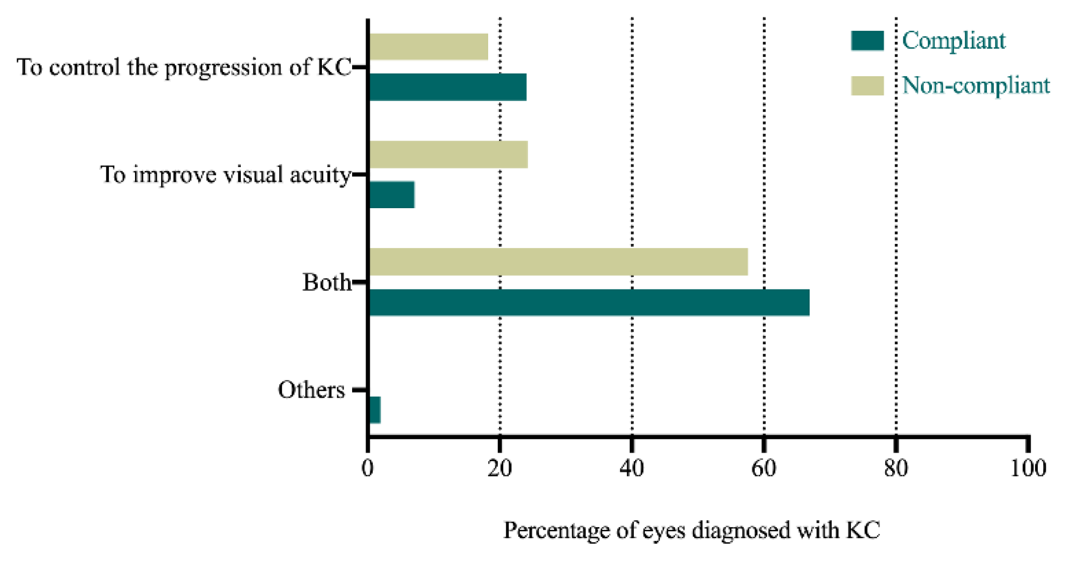 Jcm 11 01091 g001 Jcm 11 01091 g001