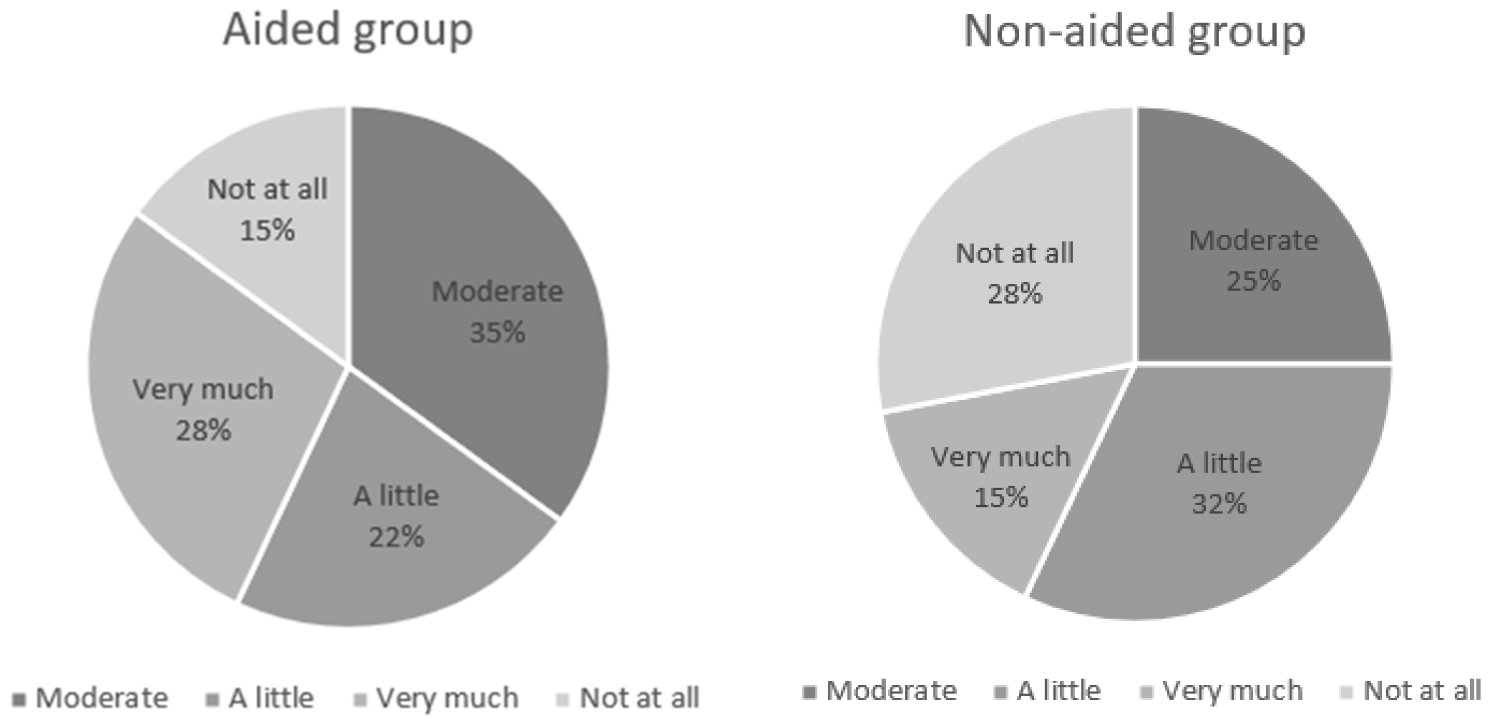 Jcm 11 01096 g001 550