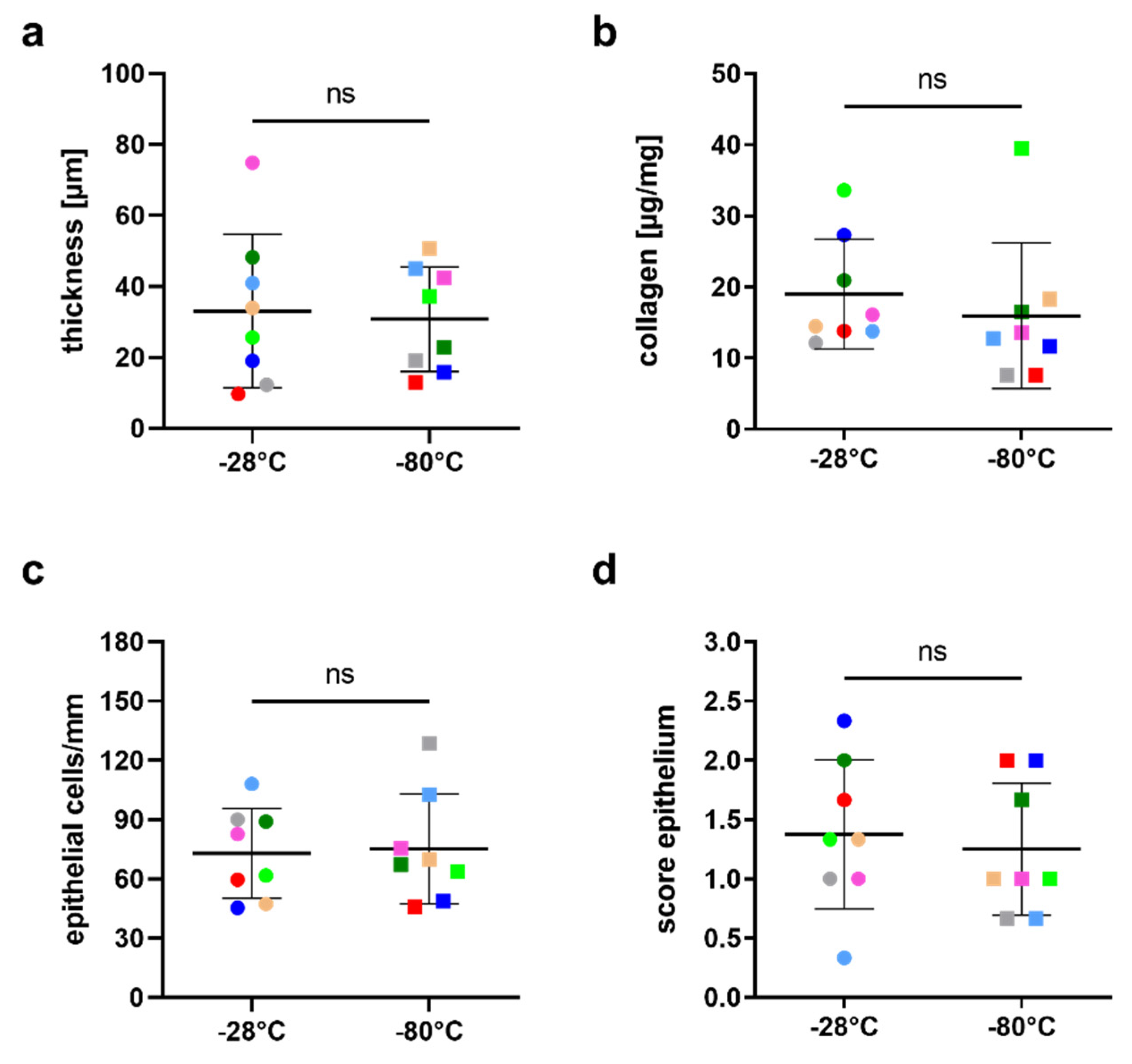 Jcm 11 01109 g001 Jcm 11 01109 g001