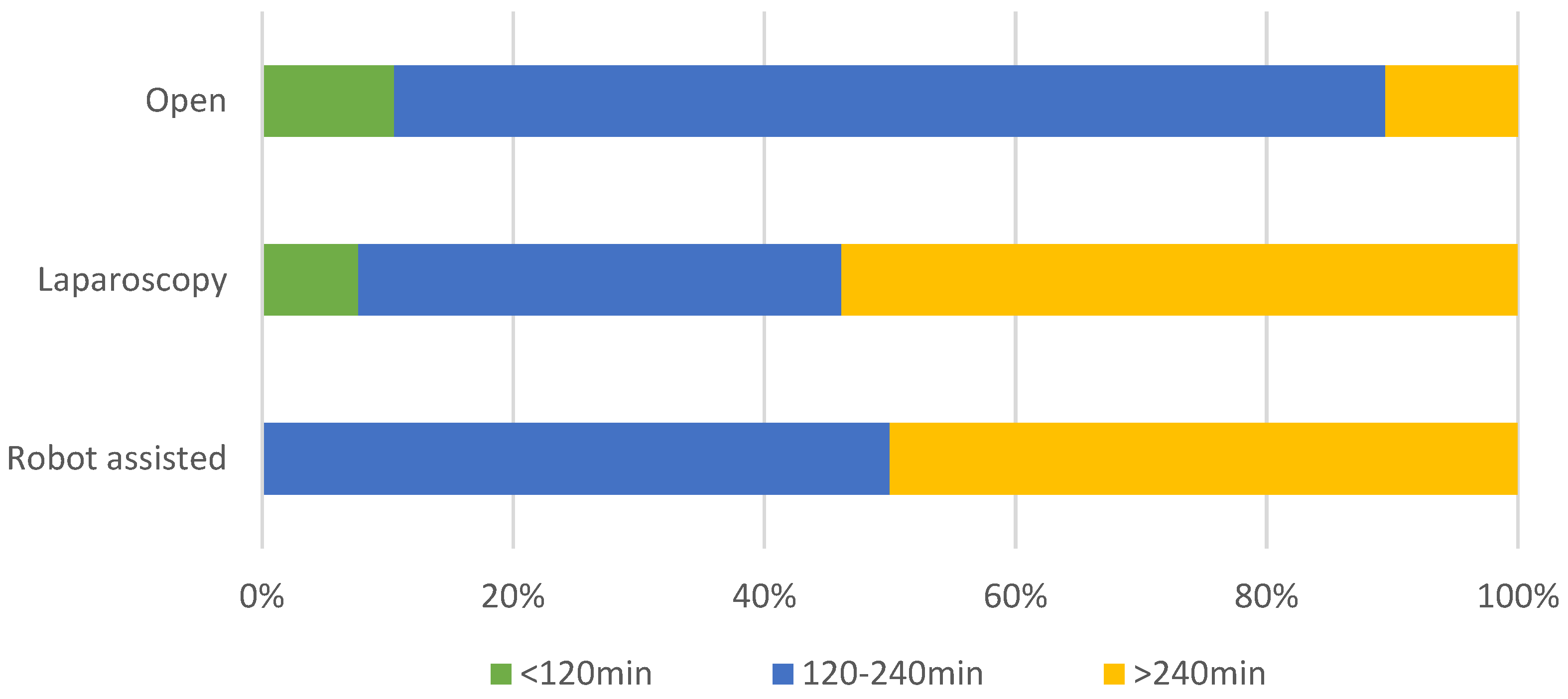 Jcm 11 01148 g003 550