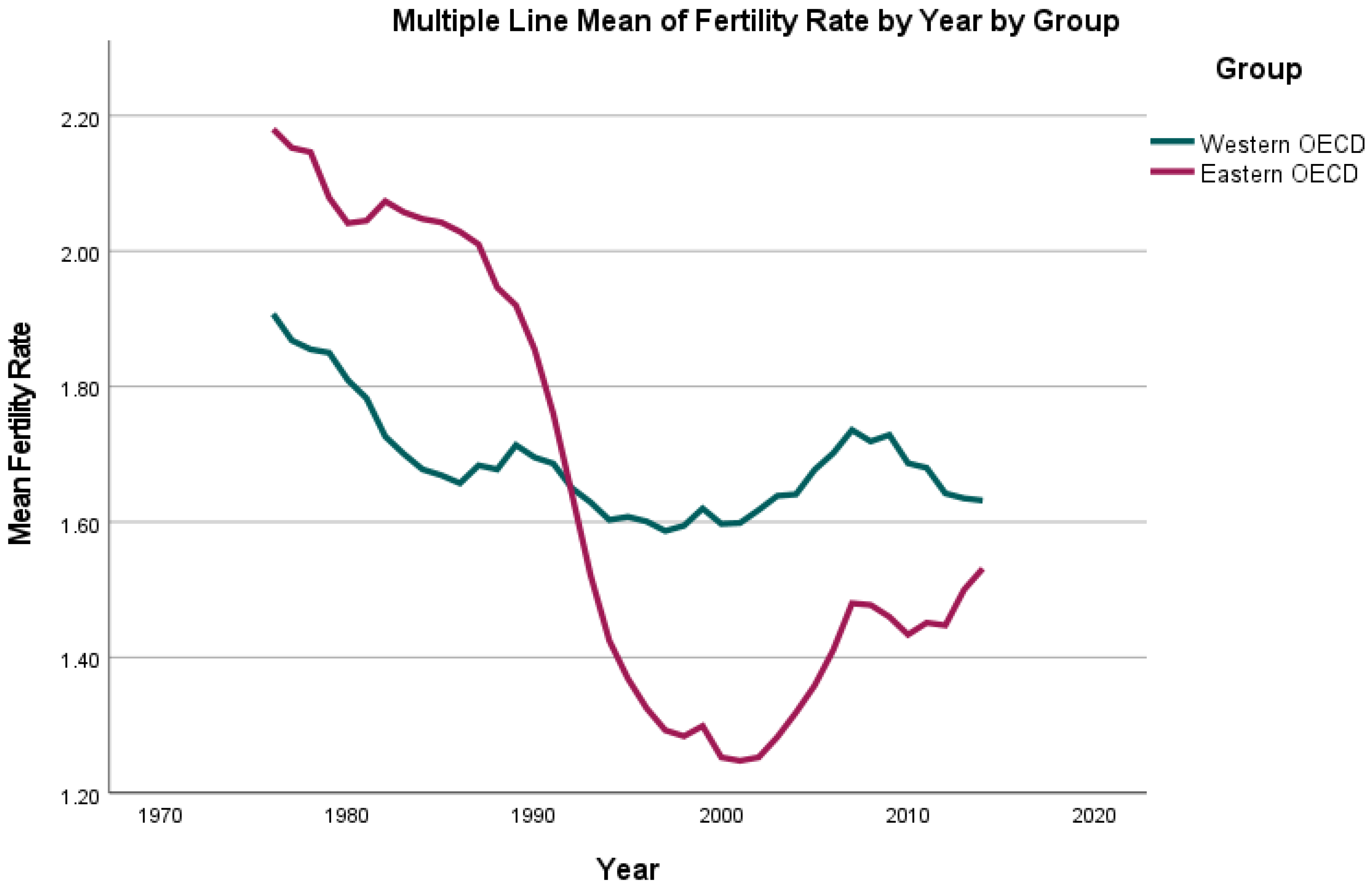 Jcm 11 01152 g001 550