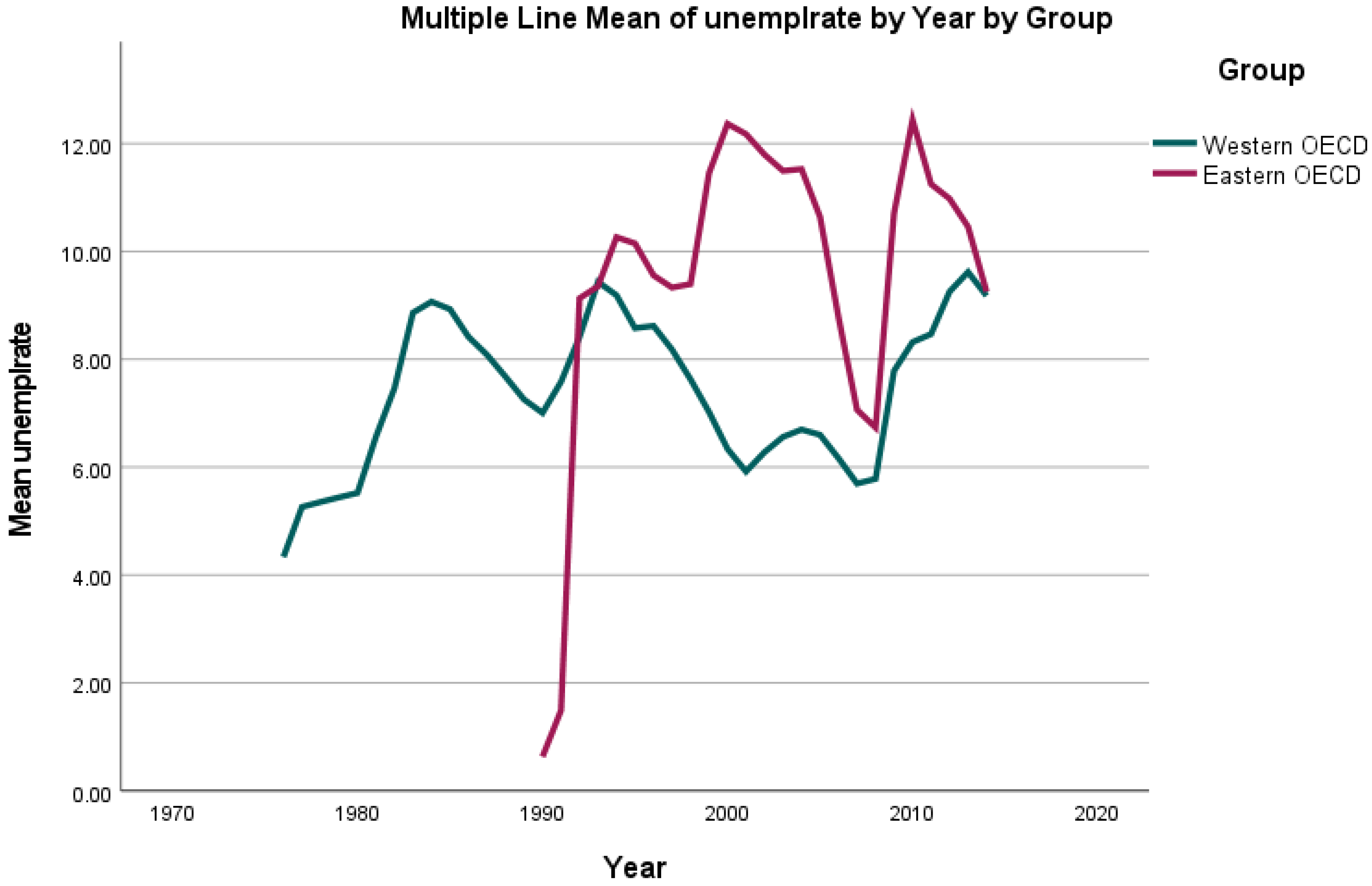 Jcm 11 01152 g002 550