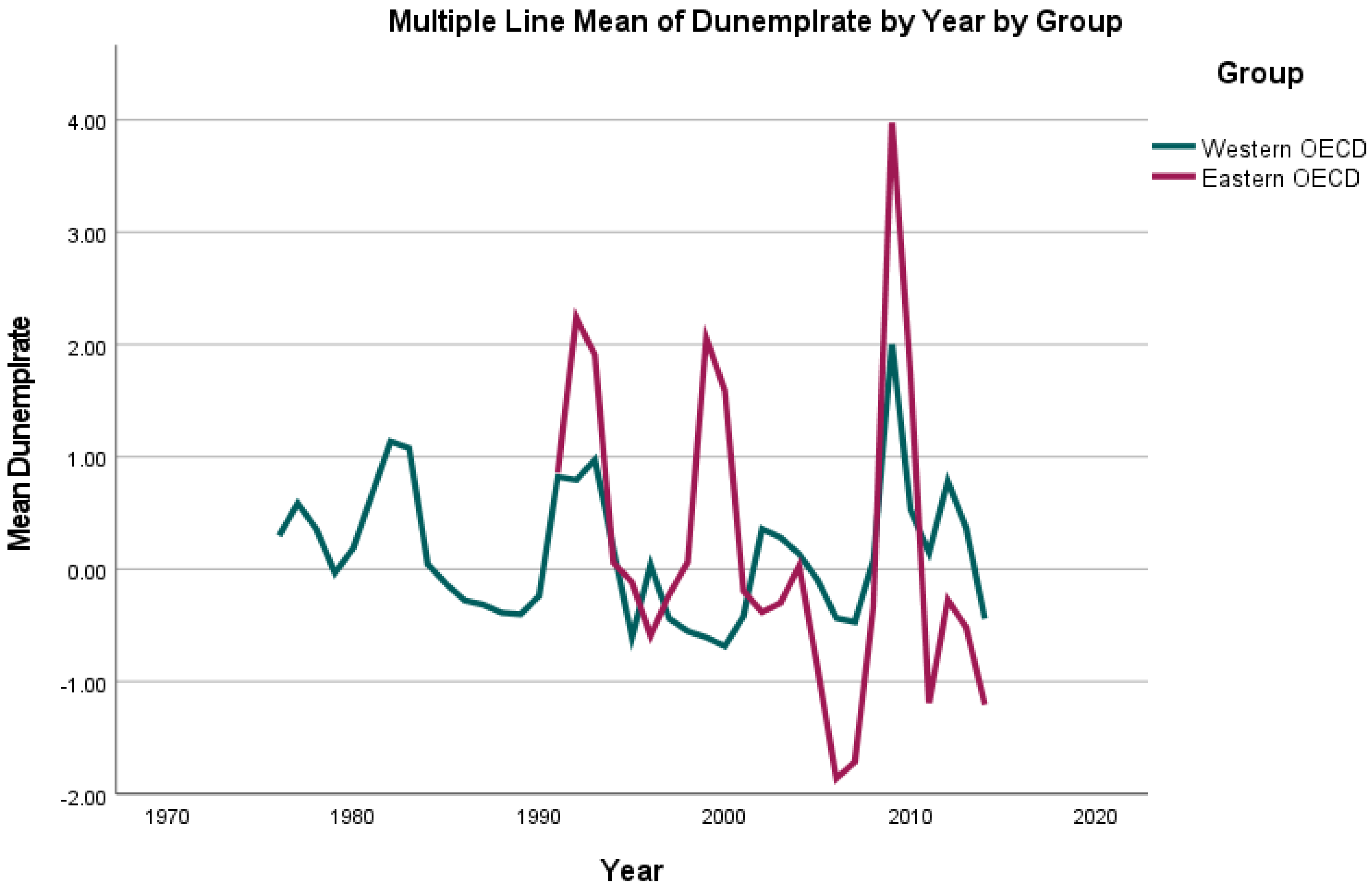 Jcm 11 01152 g003 550