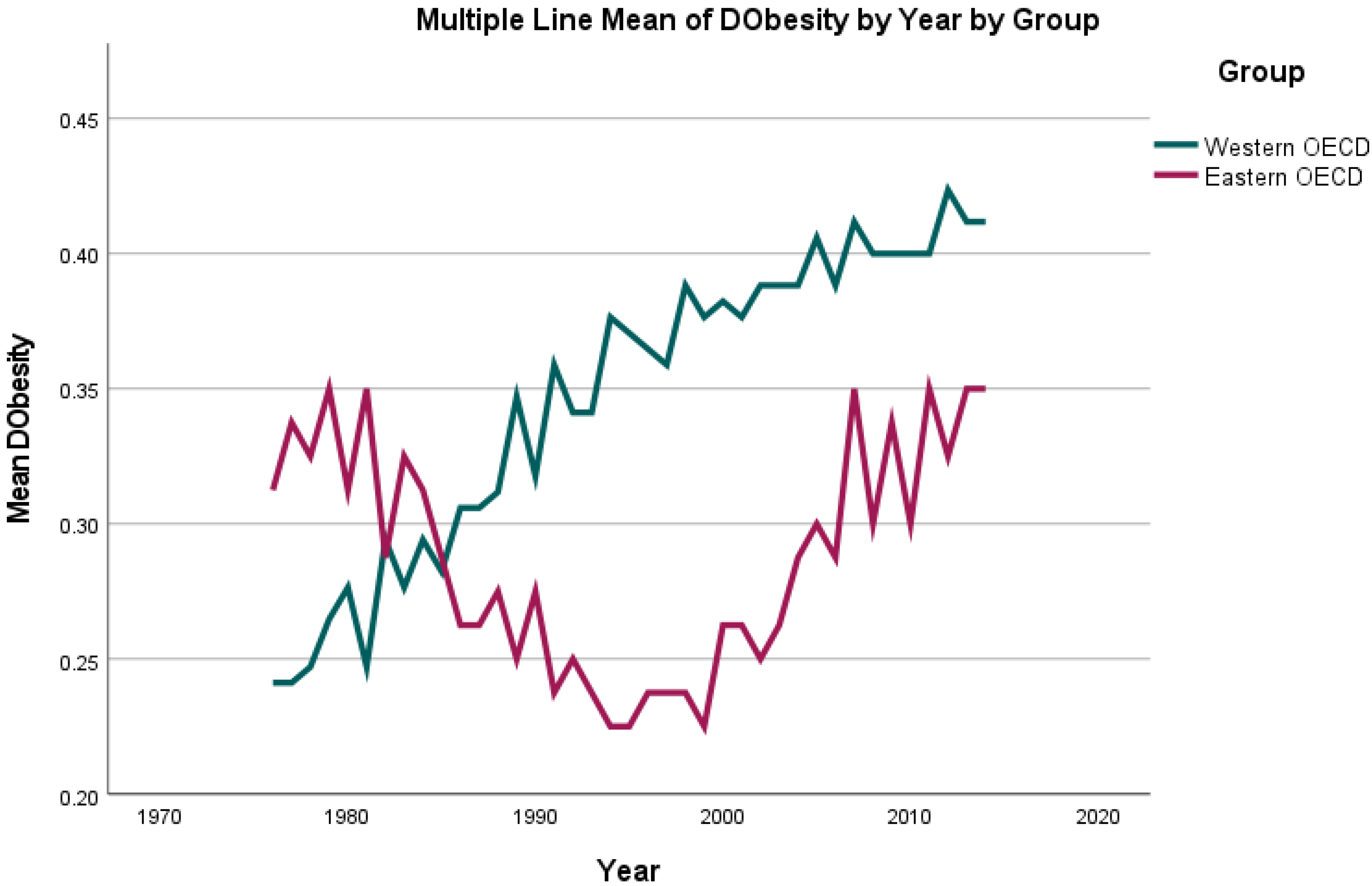 Jcm 11 01152 g004 550