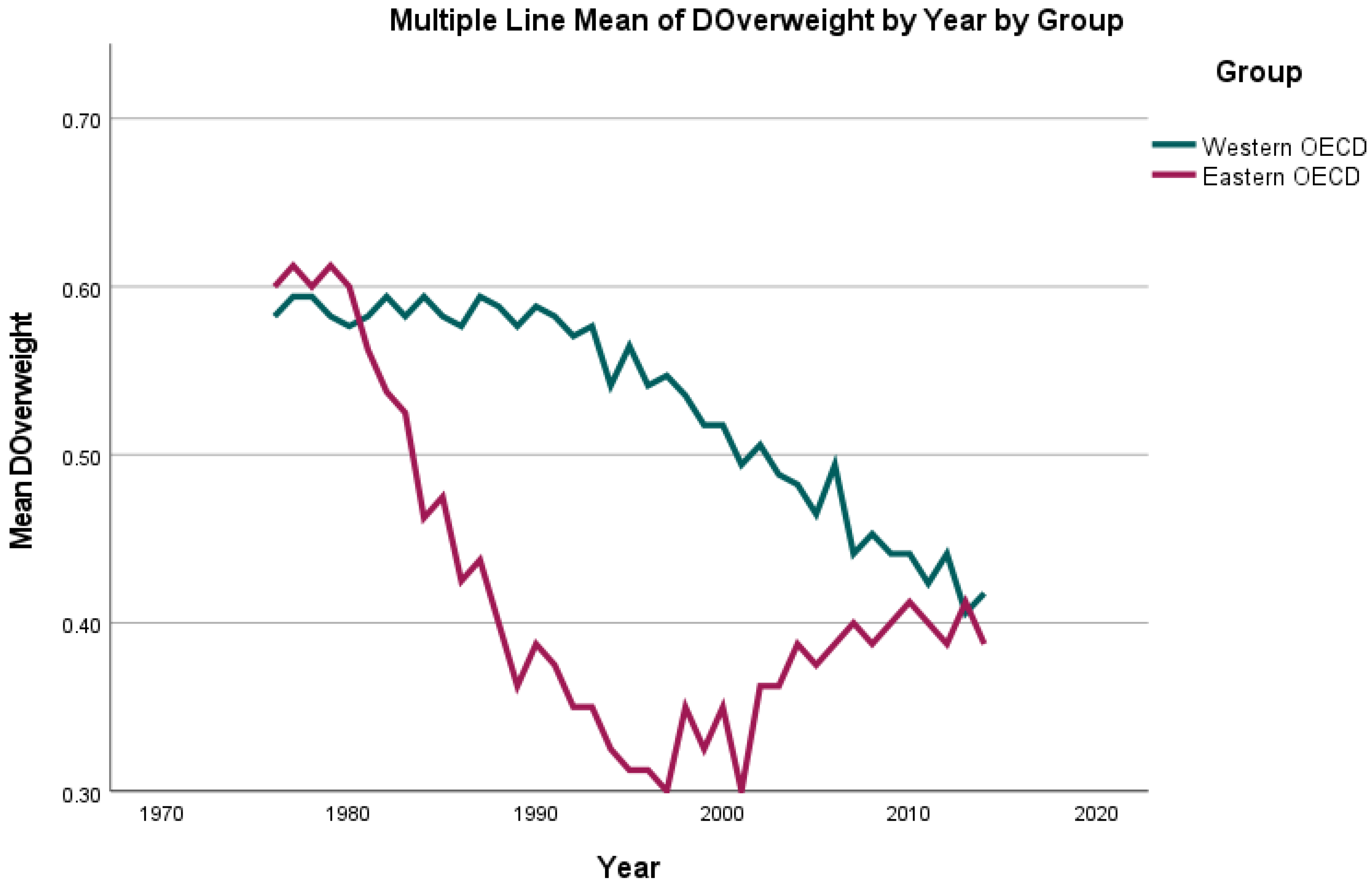 Jcm 11 01152 g005 550