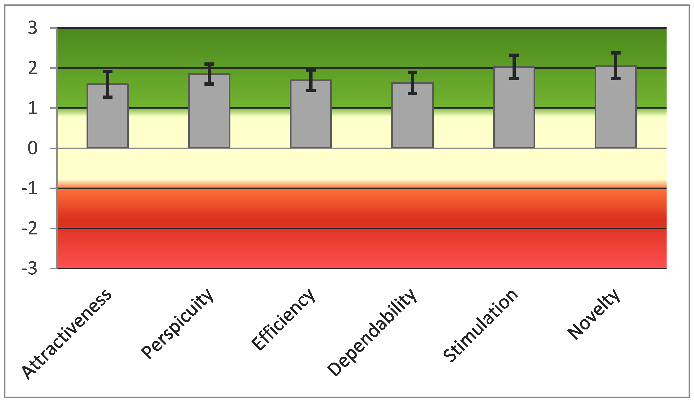 Jcm 11 01153 g008 550