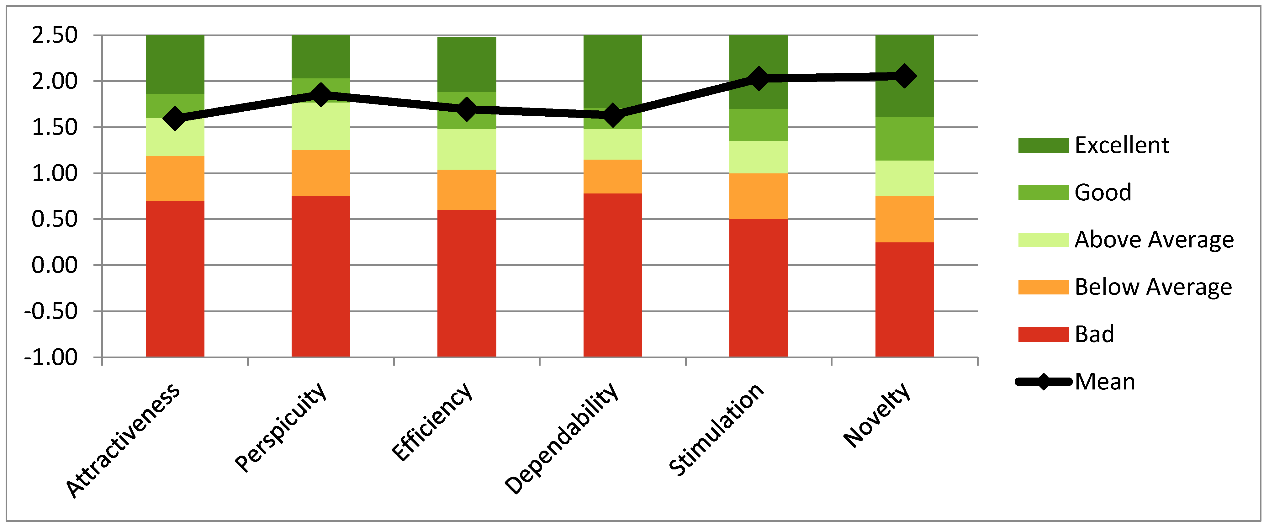 Jcm 11 01153 g009 550