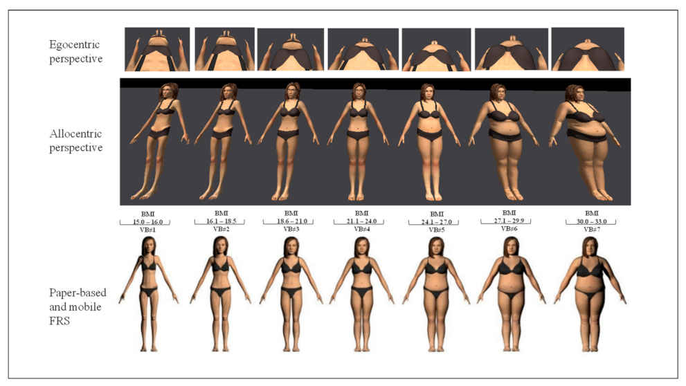 Gabi Garcia Video Nude - JCM | Free Full-Text | eLoriCorps Immersive Body Rating Scale and  eLoriCorps Mobile Versions: Validation to Assess Body Image Disturbances  from Allocentric and Egocentric Perspectives in a Nonclinical Sample of  Adolescents