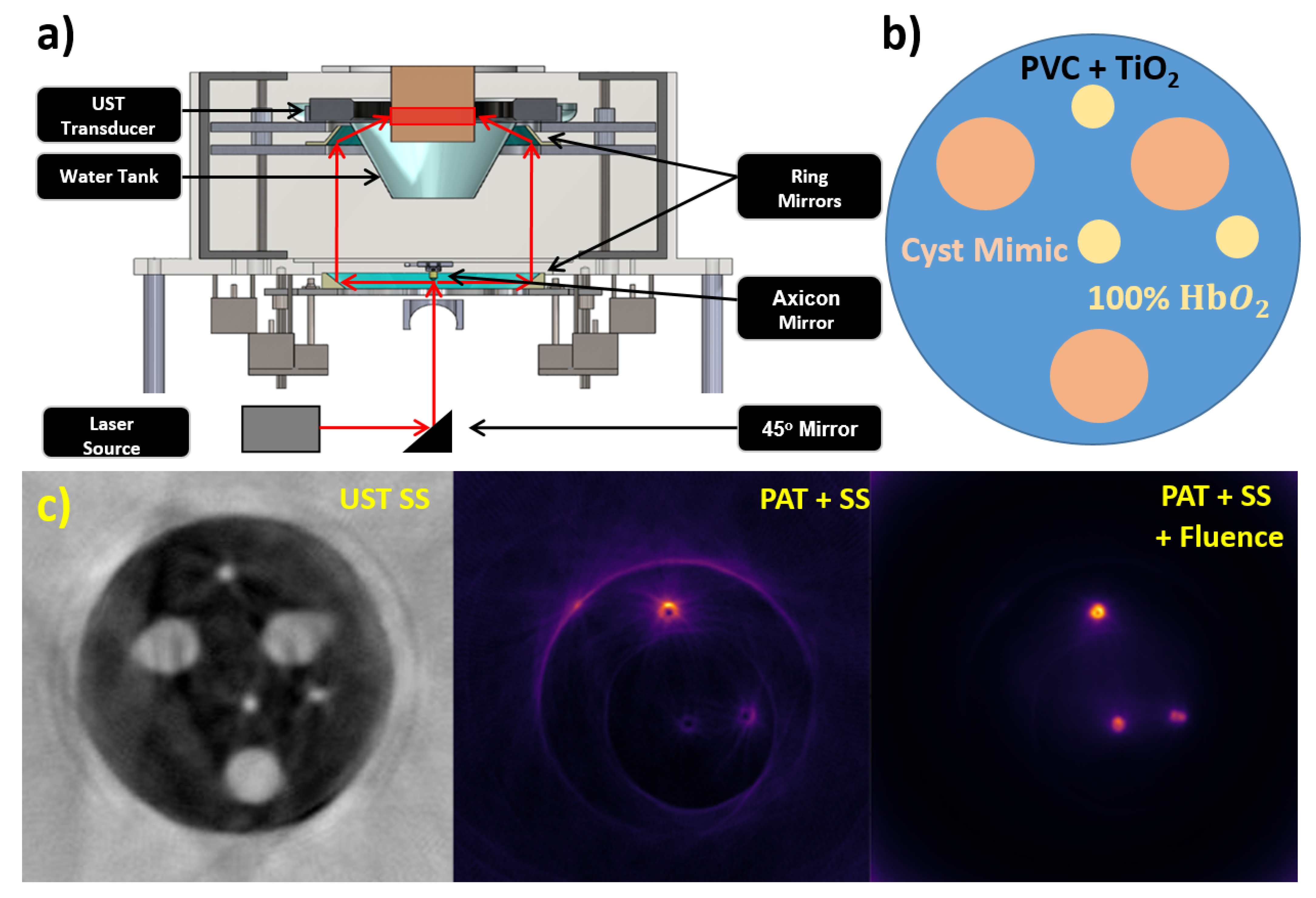 Jcm 11 01165 g011 550