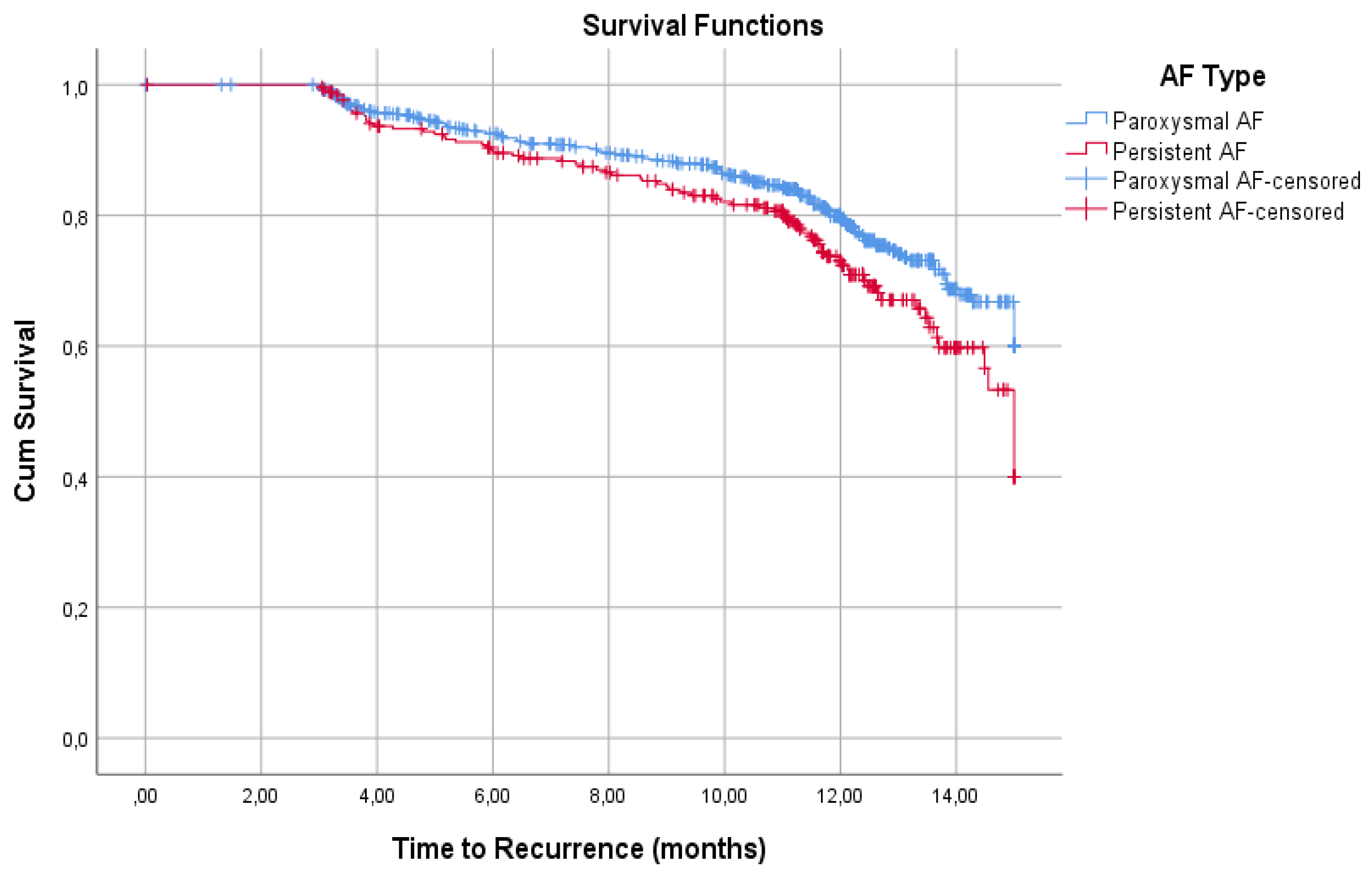 Jcm 11 01166 g001 Jcm 11 01166 g001