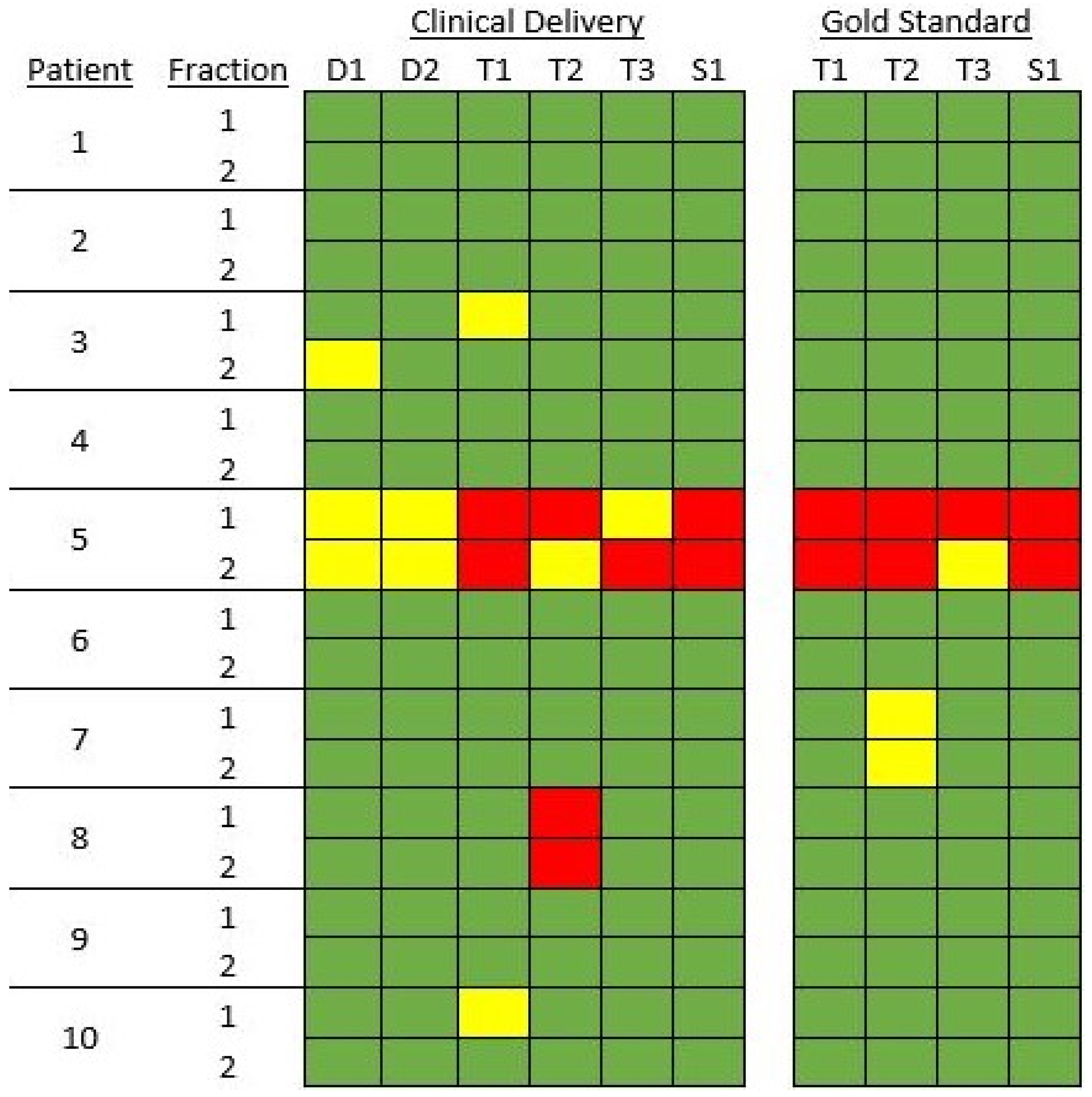 Jcm 11 01189 g003 550