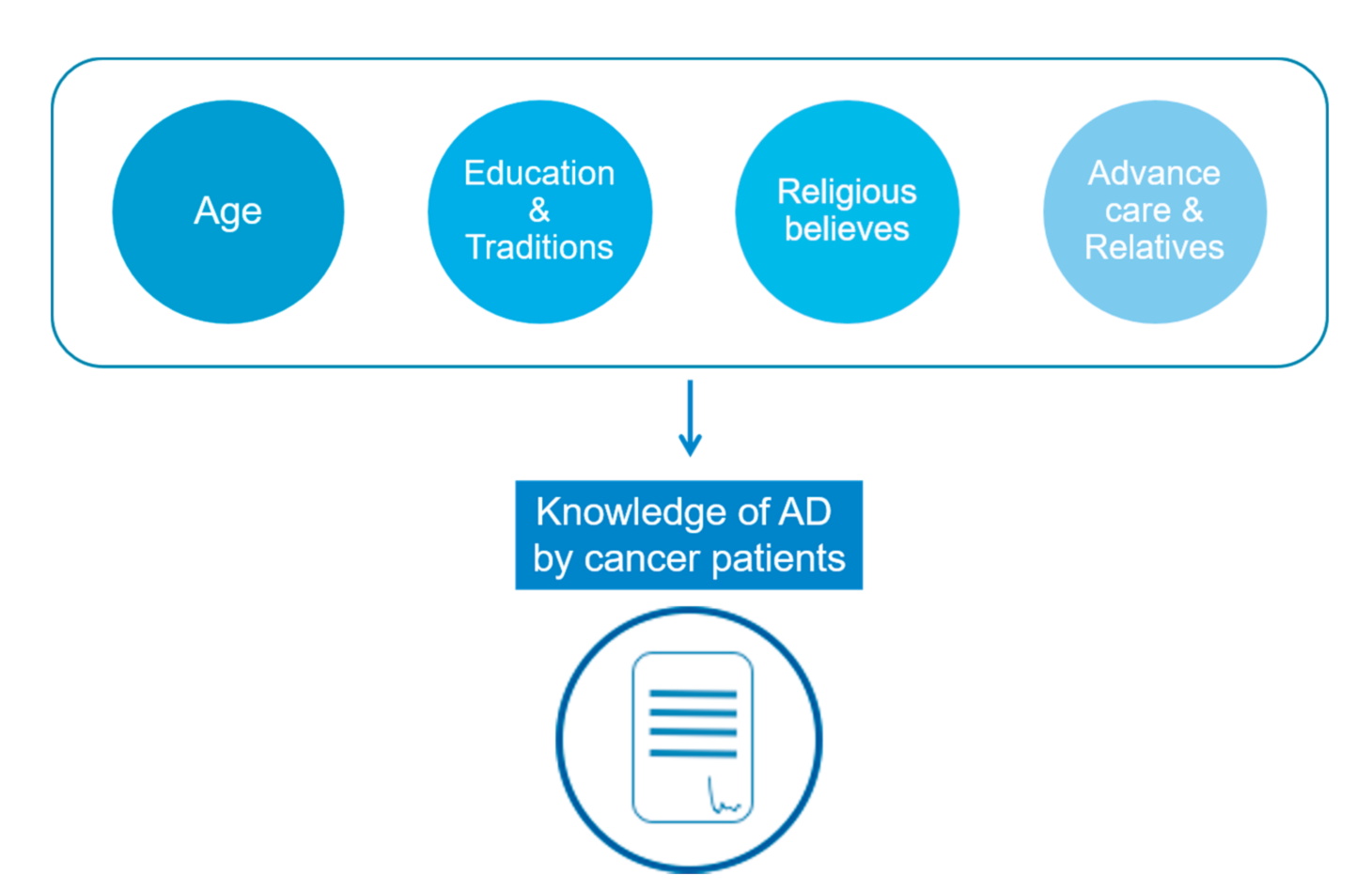 Jcm 11 01195 g001 Jcm 11 01195 g001