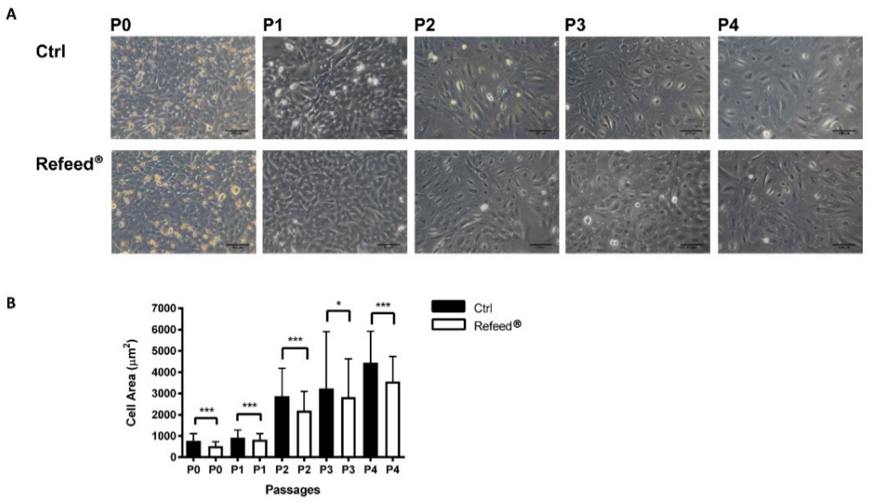 Jcm 11 01236 g005 Jcm 11 01236 g005