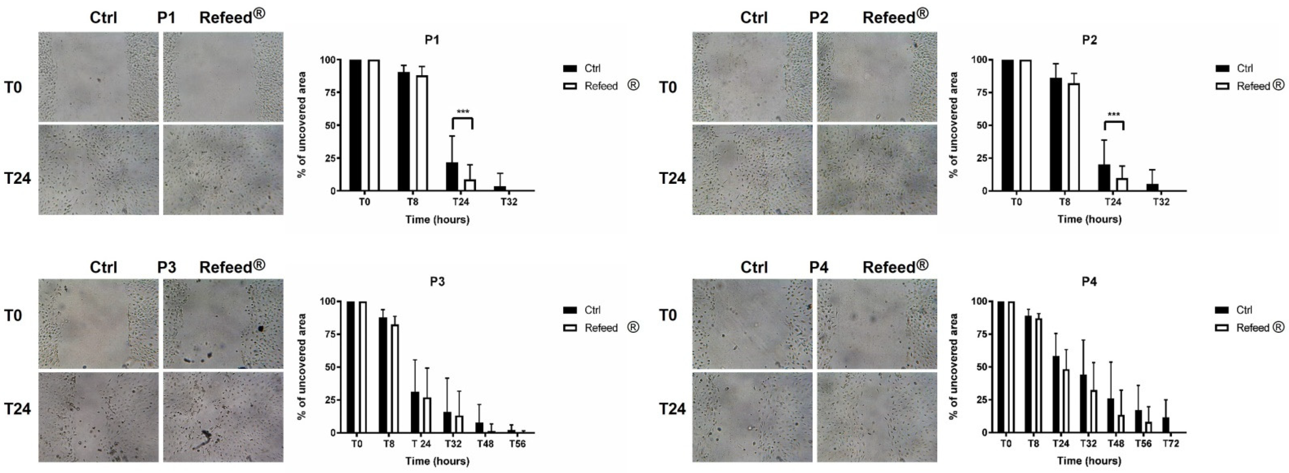 Jcm 11 01236 g008 Jcm 11 01236 g008