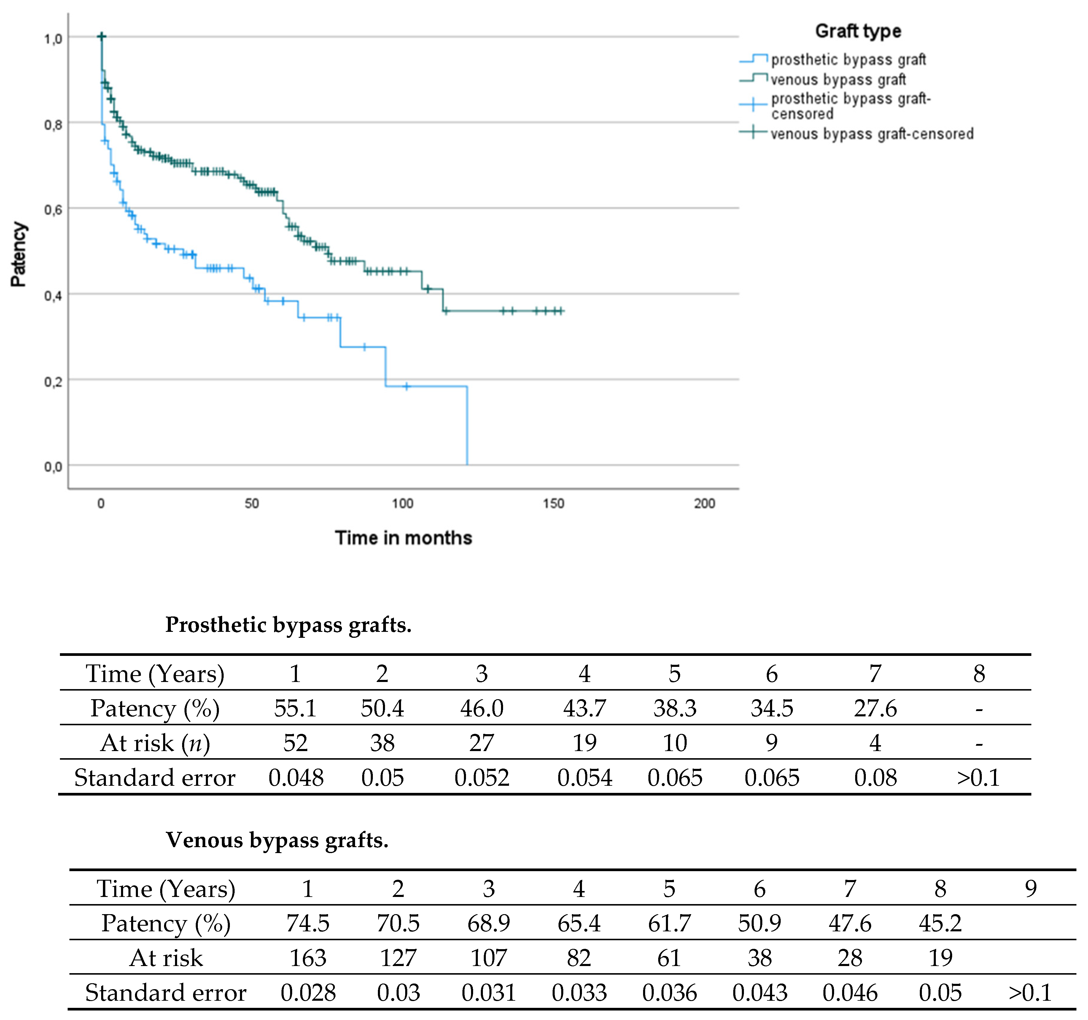 Jcm 11 01237 g001 Jcm 11 01237 g001