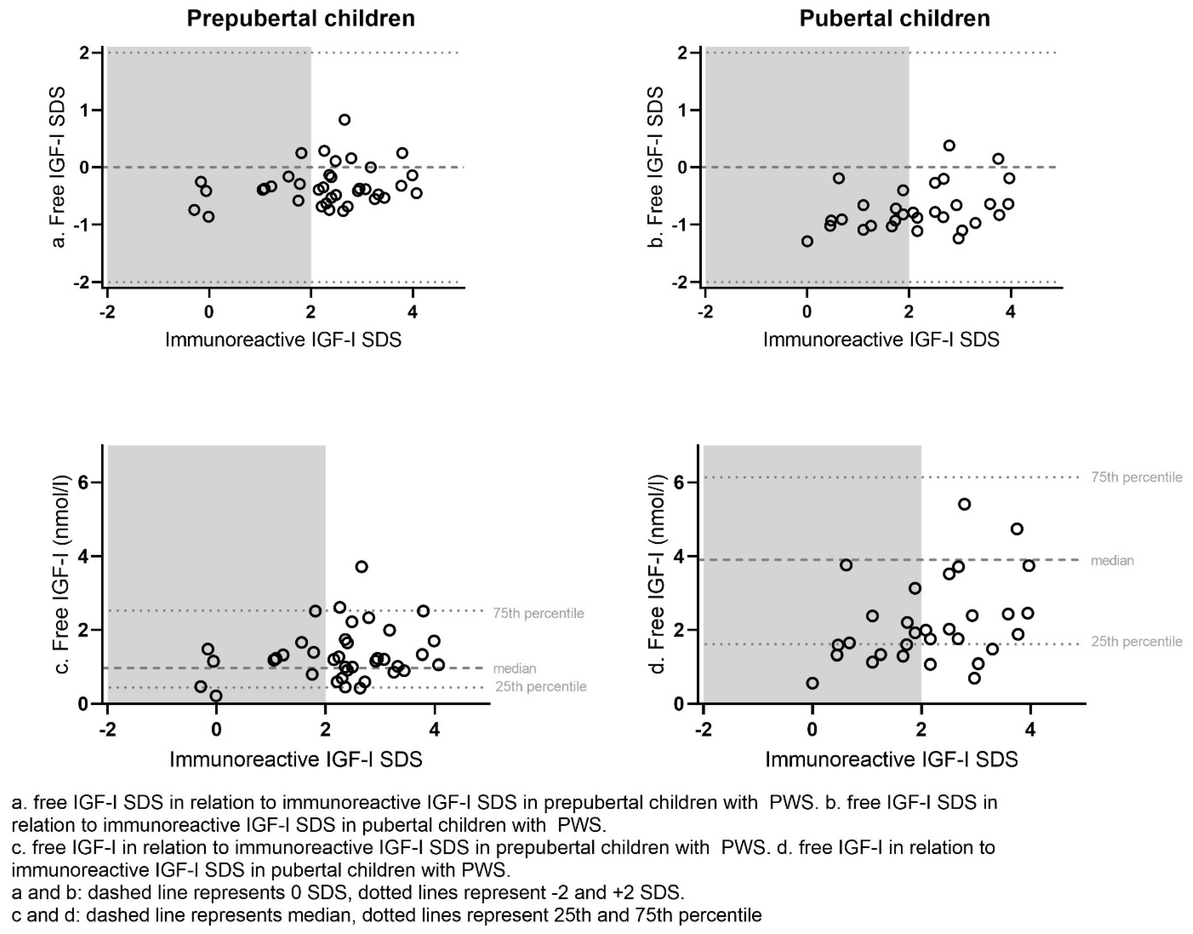 Jcm 11 01280 g001 Jcm 11 01280 g001