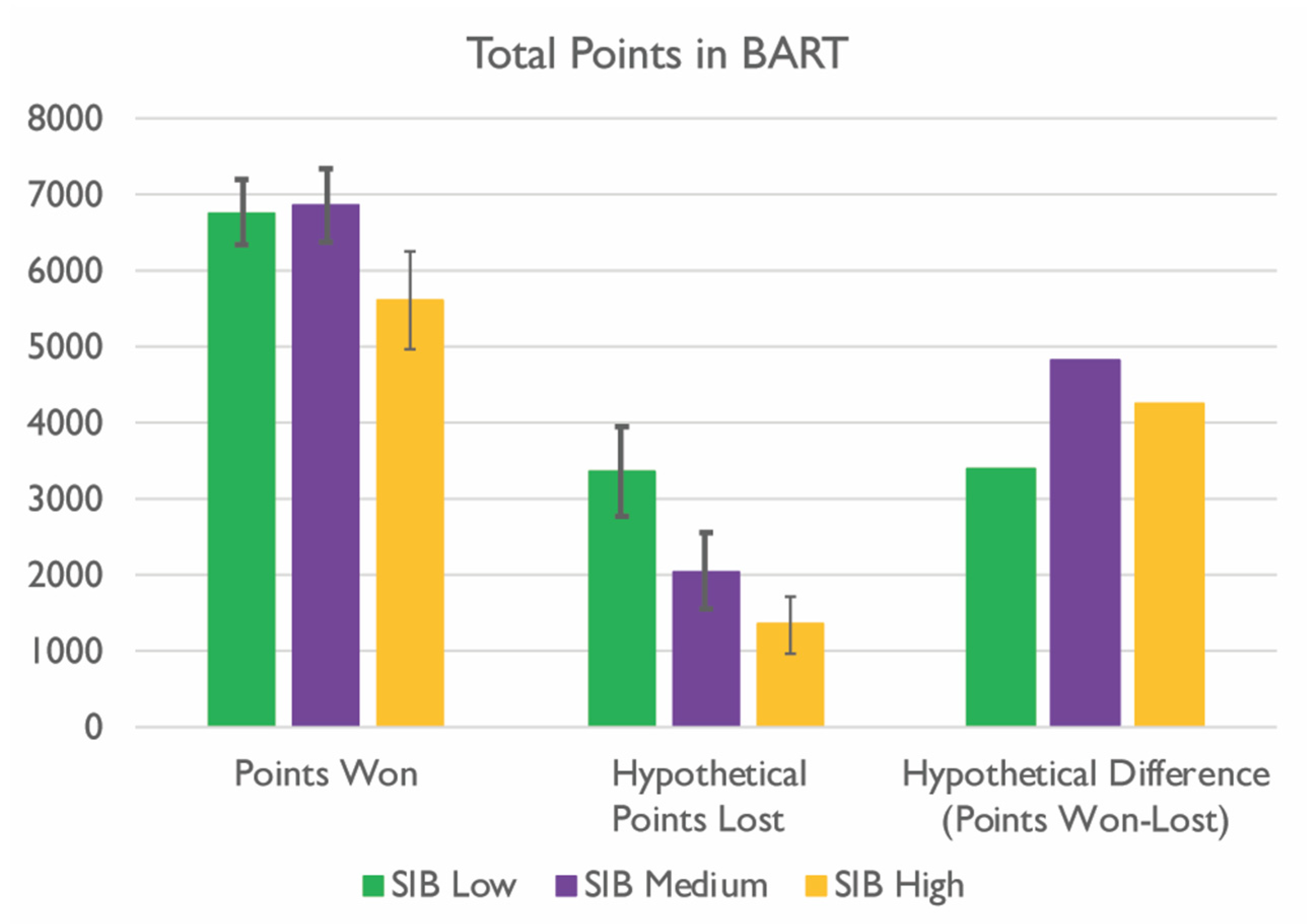 Jcm 11 01288 g003 550