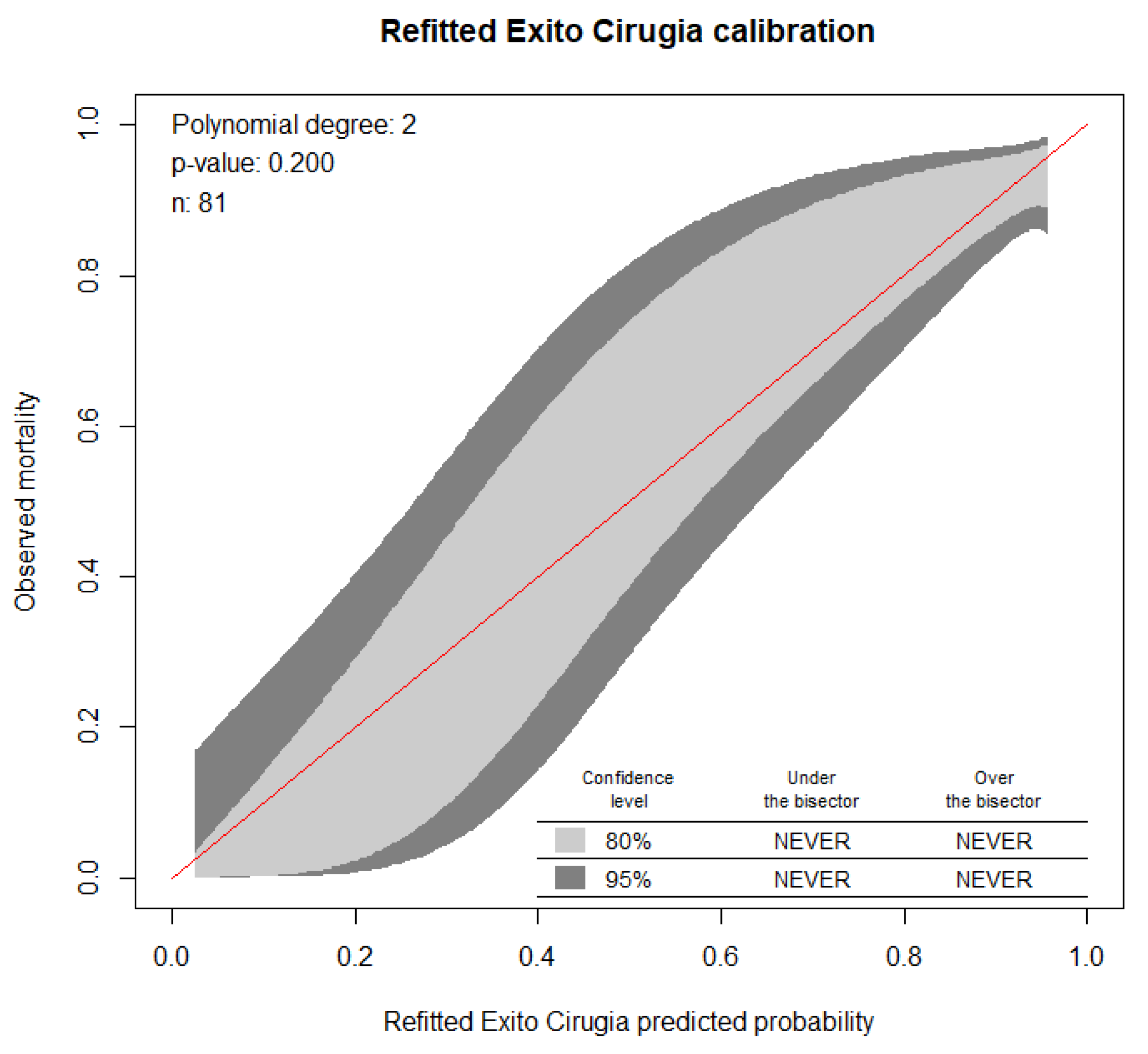 Jcm 11 01296 g002 550