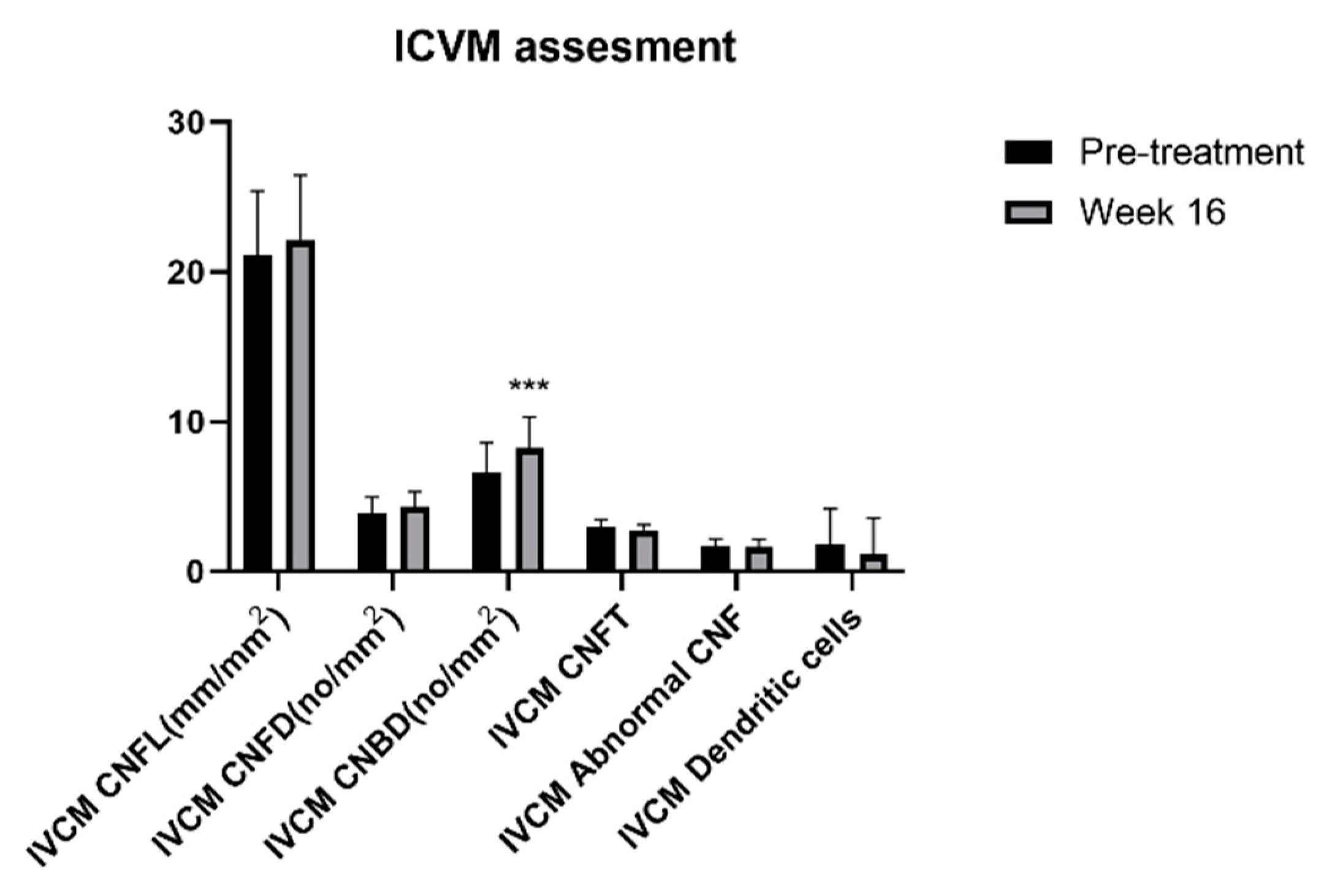 Jcm 11 01312 g003 Jcm 11 01312 g003