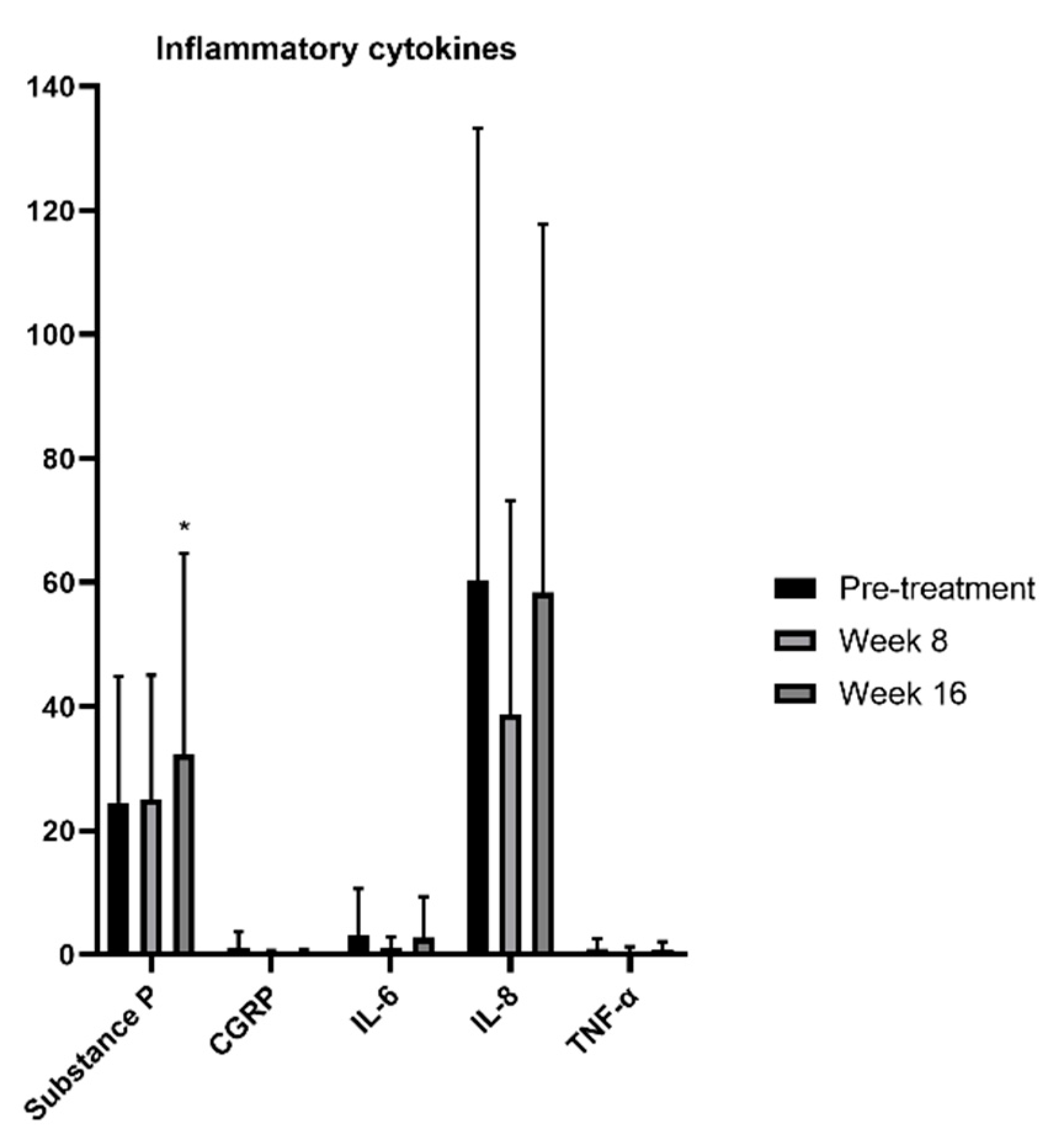 Jcm 11 01312 g004 Jcm 11 01312 g004