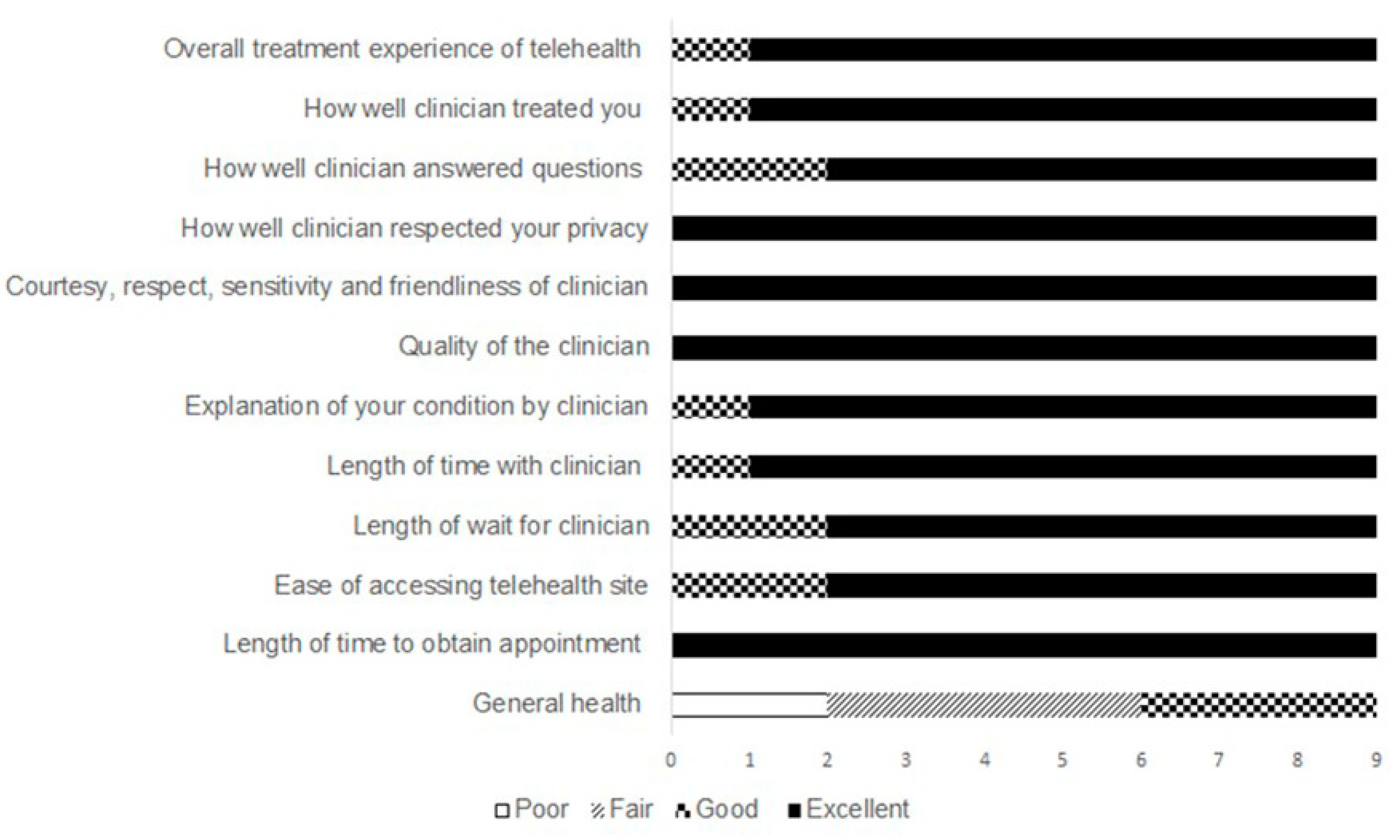 Jcm 11 01315 g001 Jcm 11 01315 g001