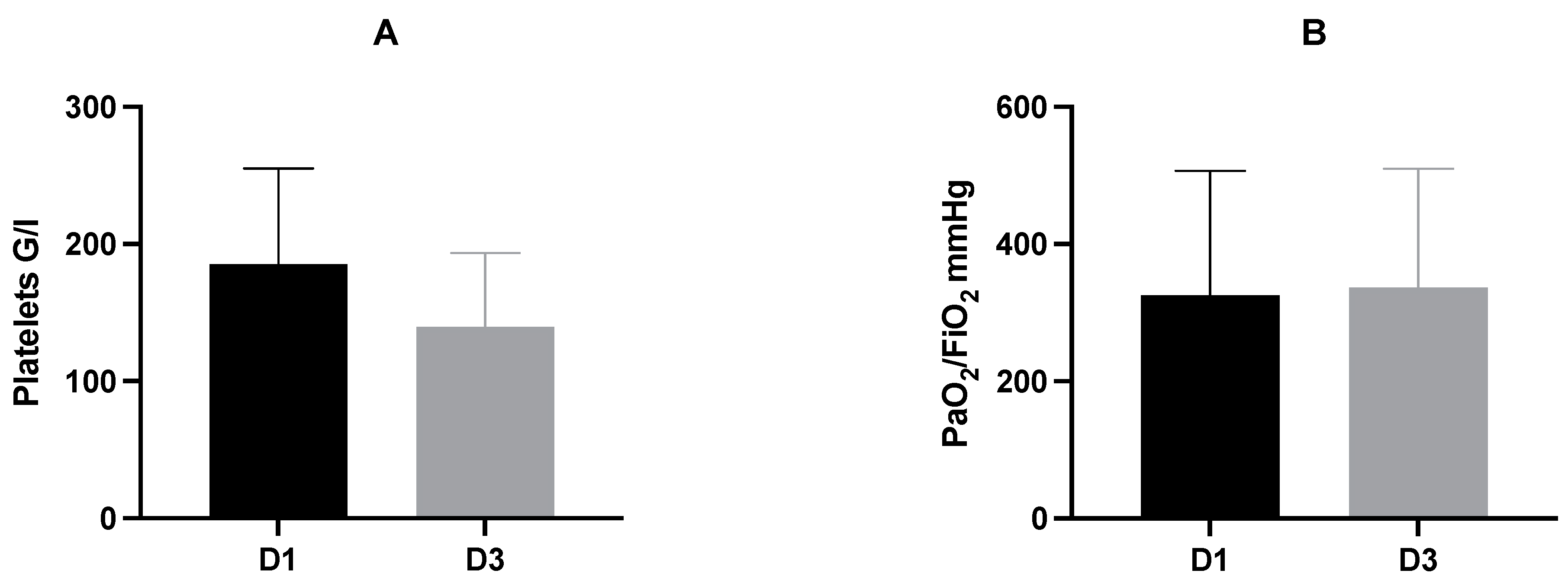Jcm 11 01400 g001 550