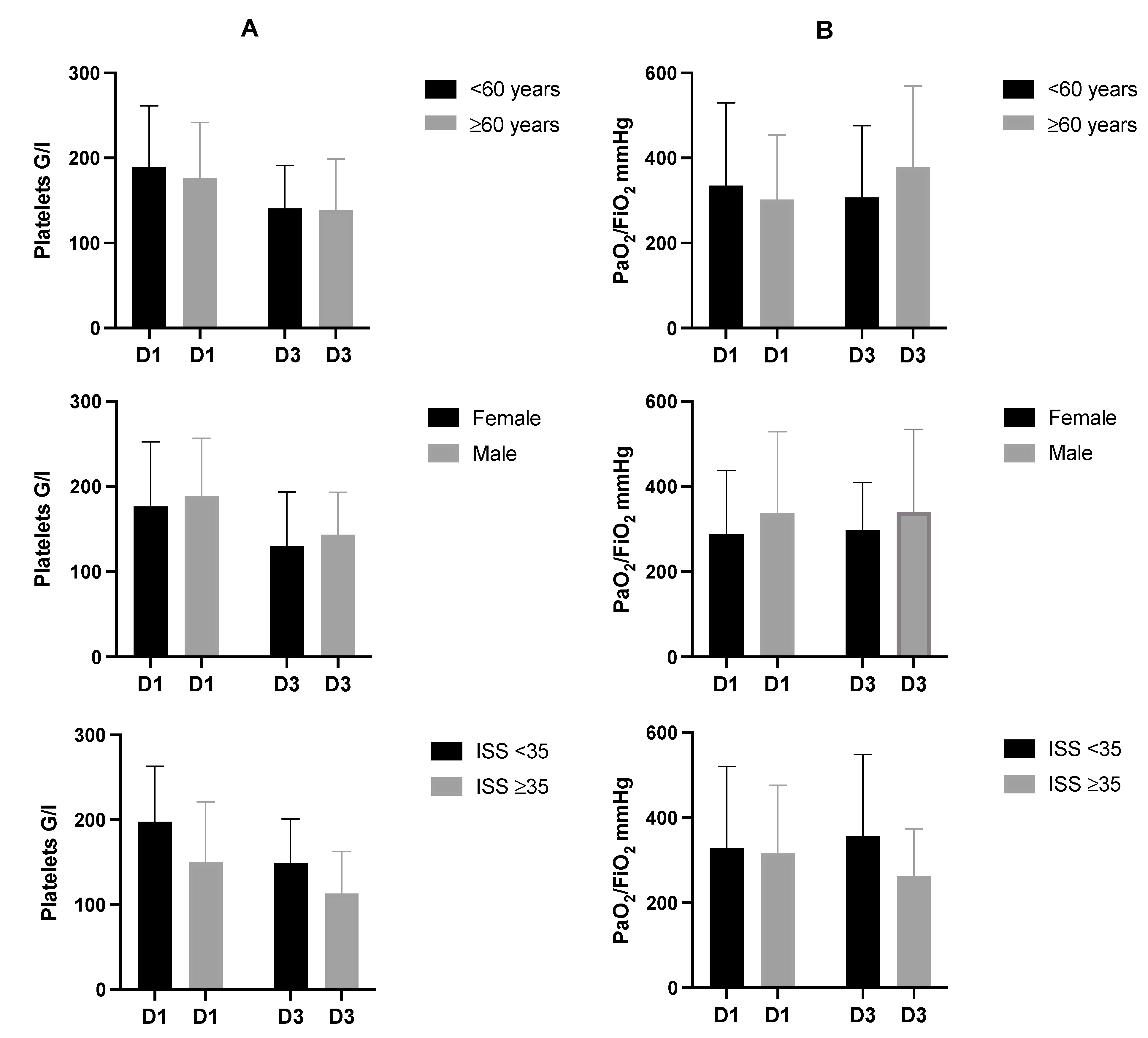 Jcm 11 01400 g002 550