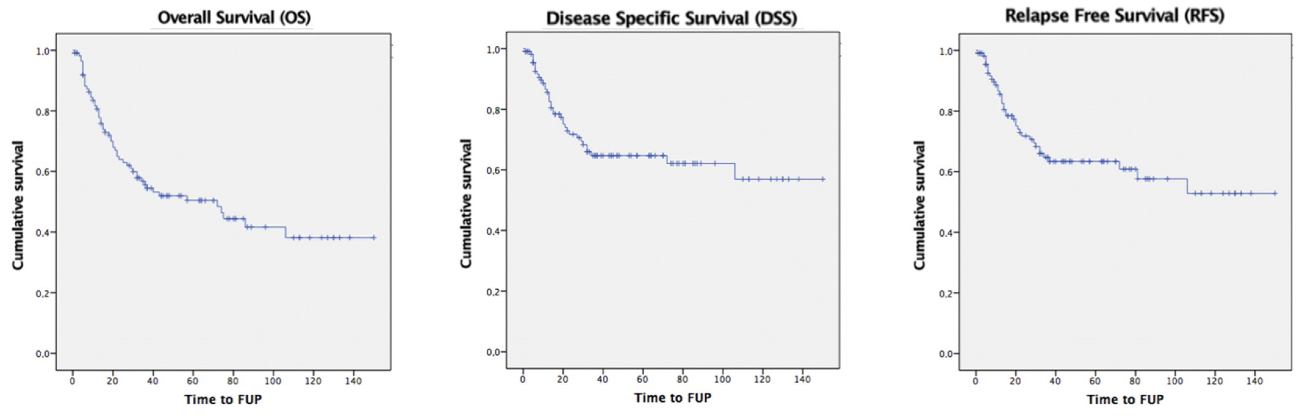 Jcm 11 01438 g001 Jcm 11 01438 g001