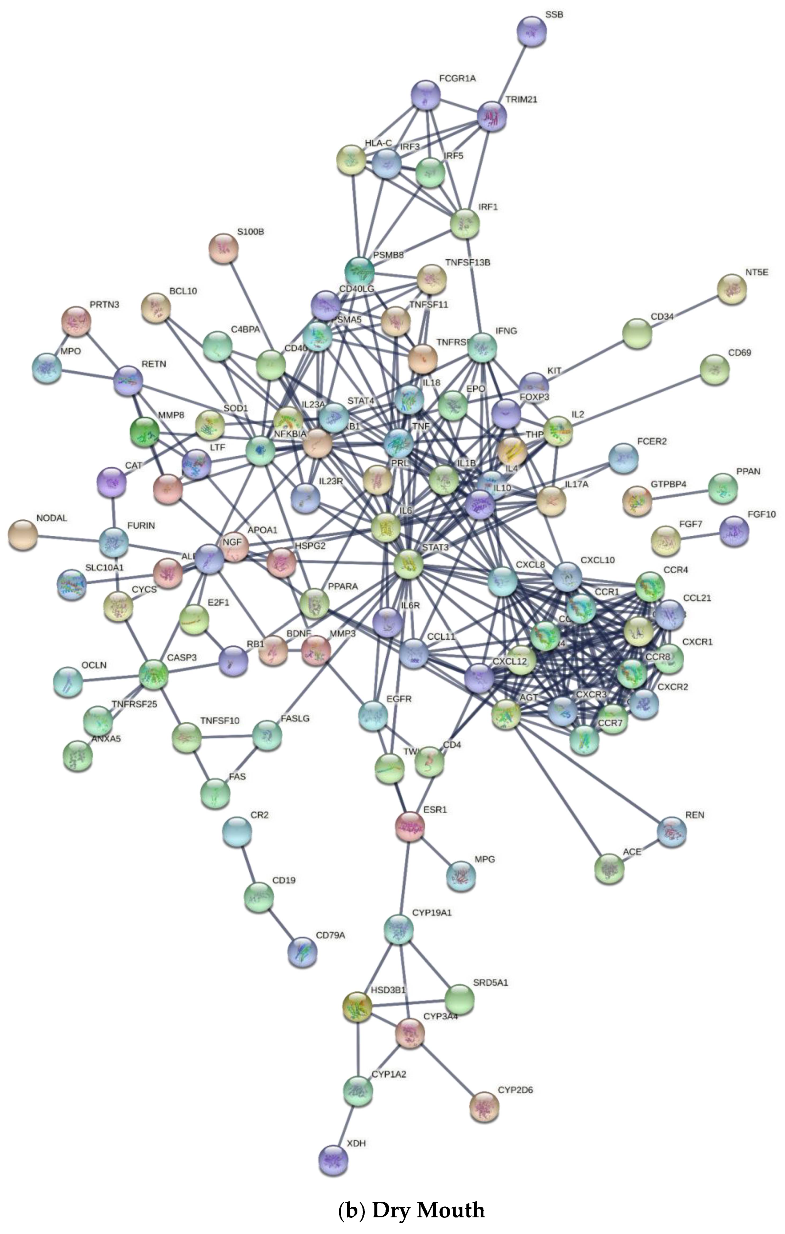 Jcm 11 01442 g002b 550