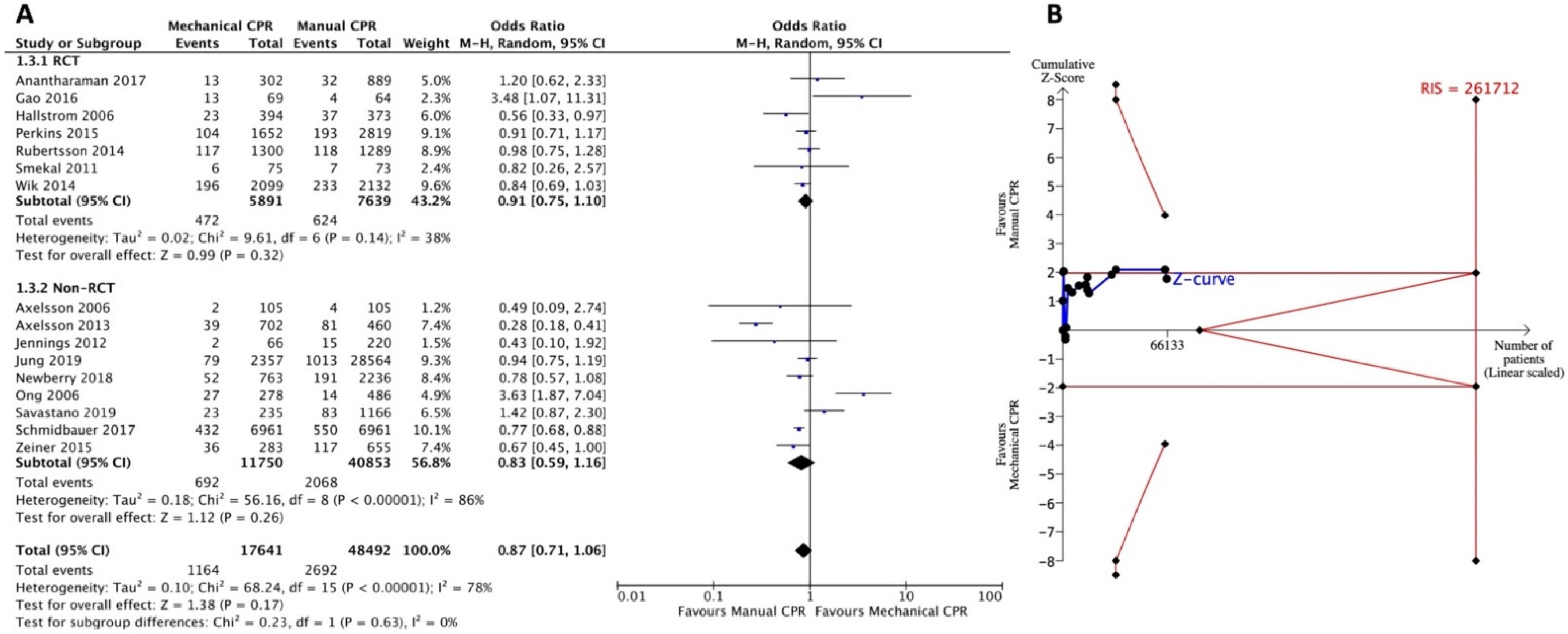 Jcm 11 01448 g004 Jcm 11 01448 g004