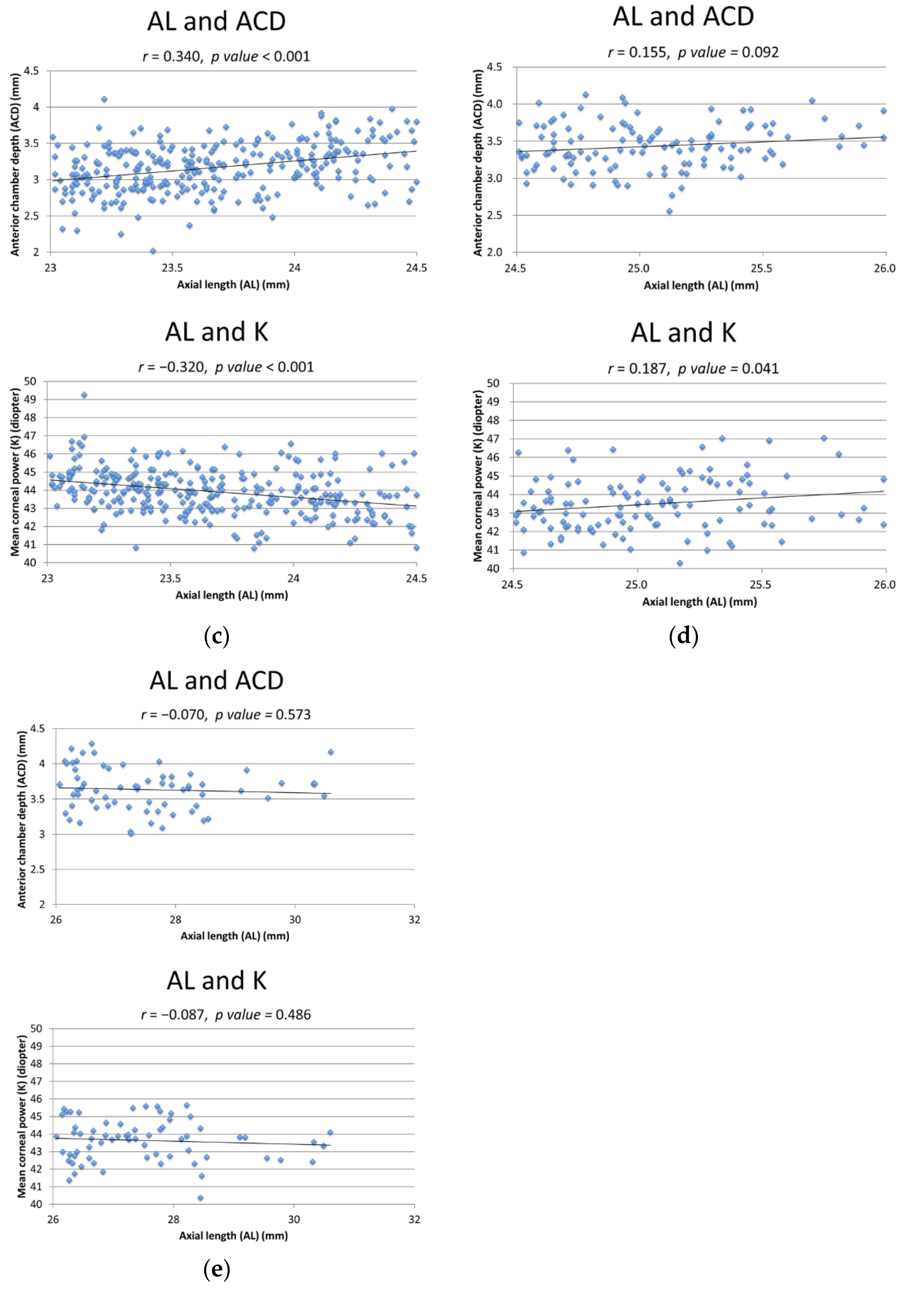 Jcm 11 01469 g001b Jcm 11 01469 g001b