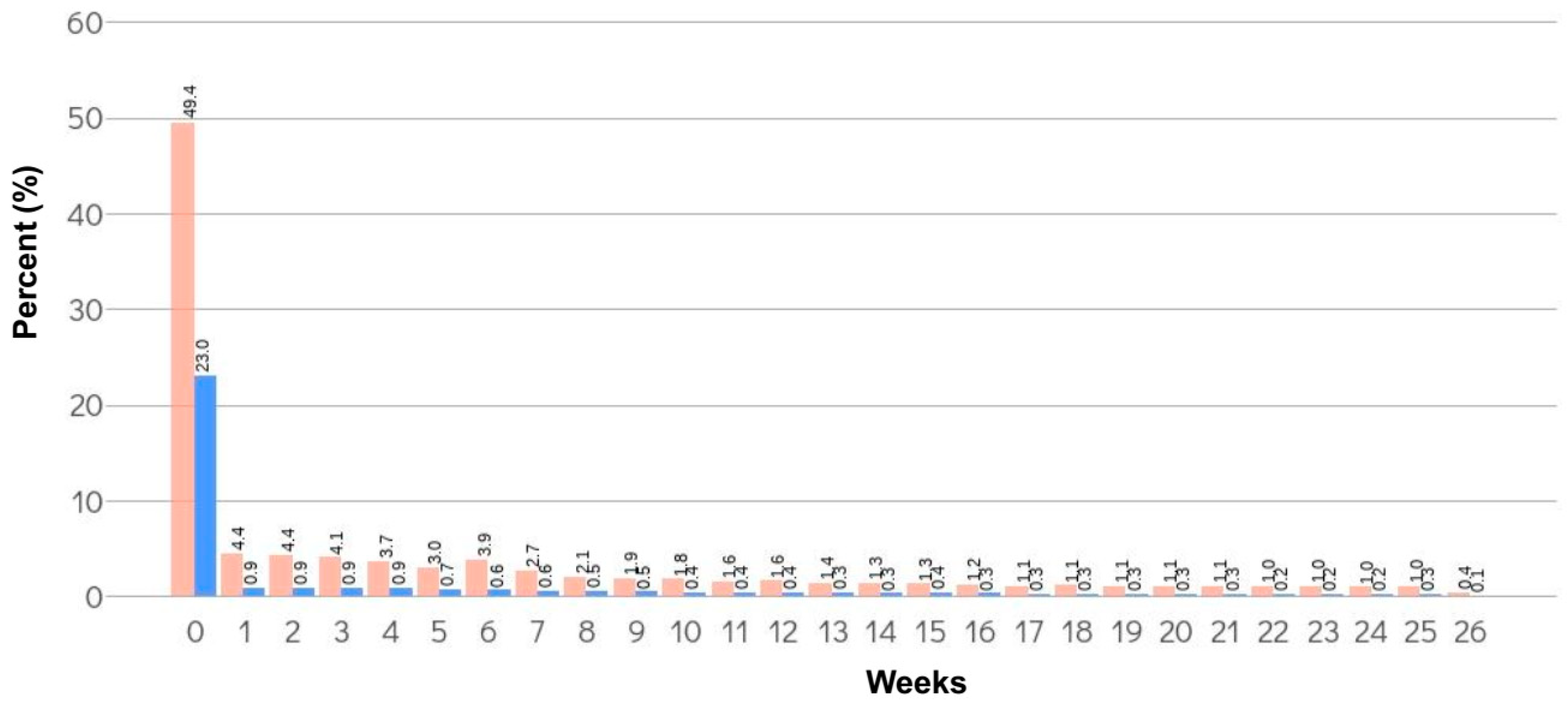 Jcm 11 01477 g001 Jcm 11 01477 g001