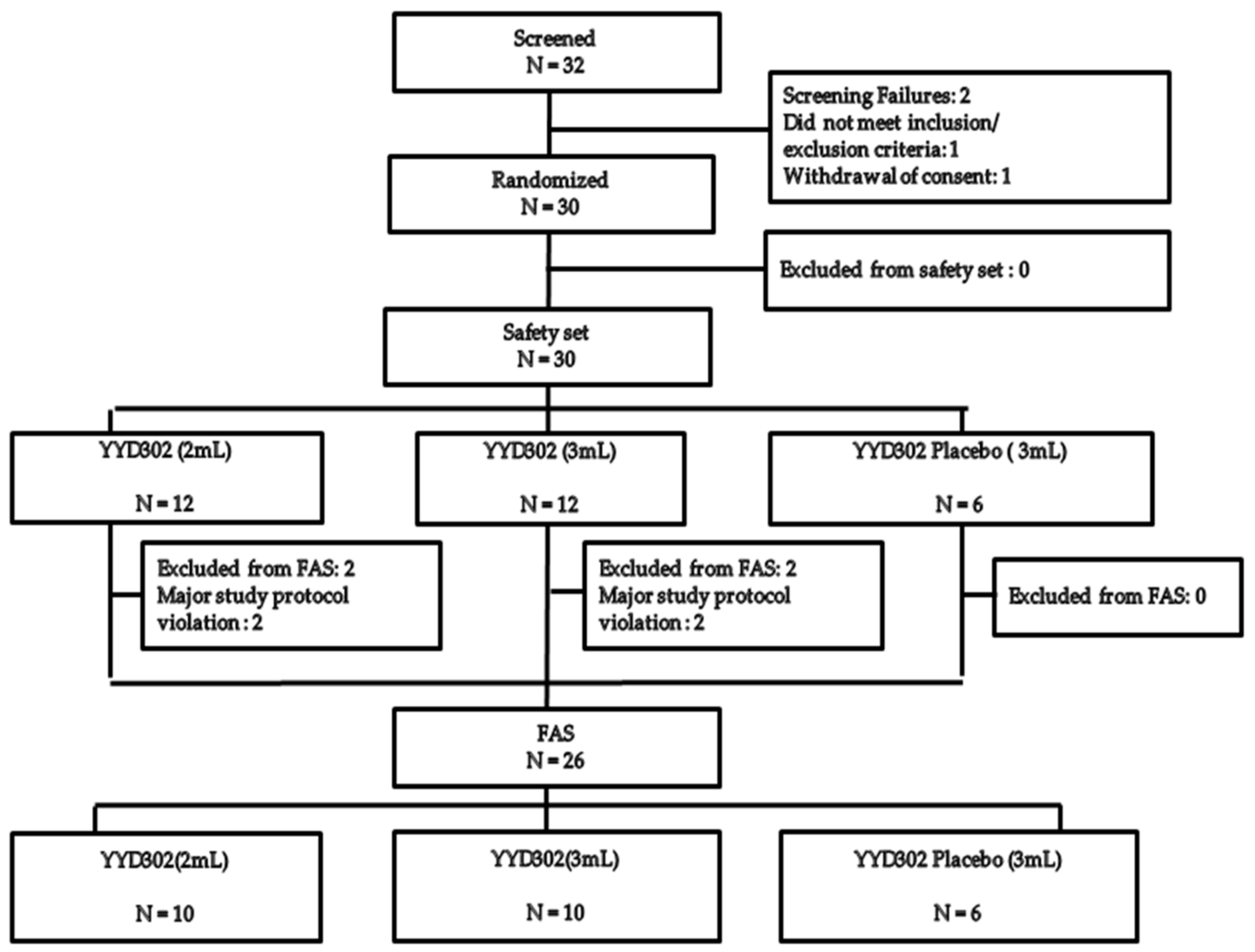 Jcm 11 01482 g001 Jcm 11 01482 g001