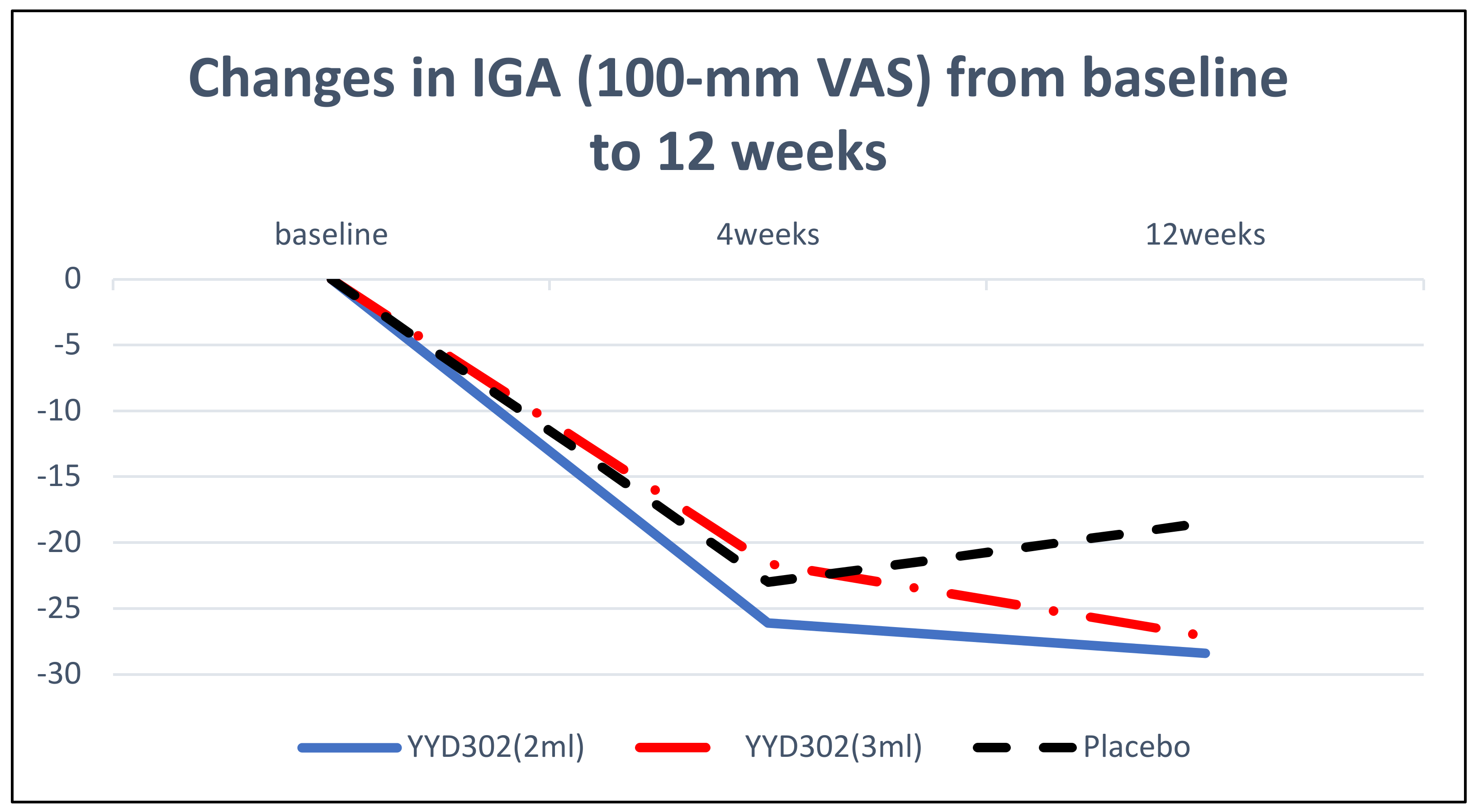 Jcm 11 01482 g002 Jcm 11 01482 g002