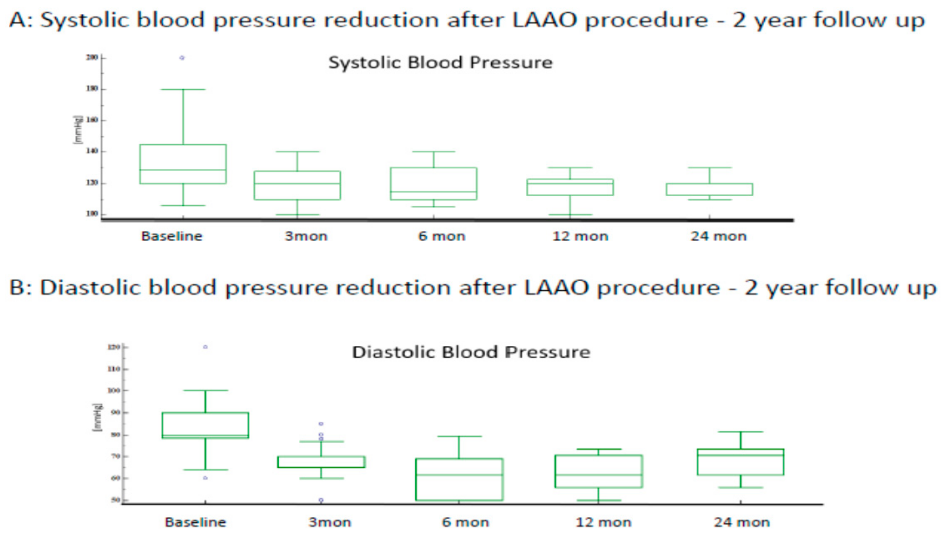 Jcm 11 01495 g001 Jcm 11 01495 g001