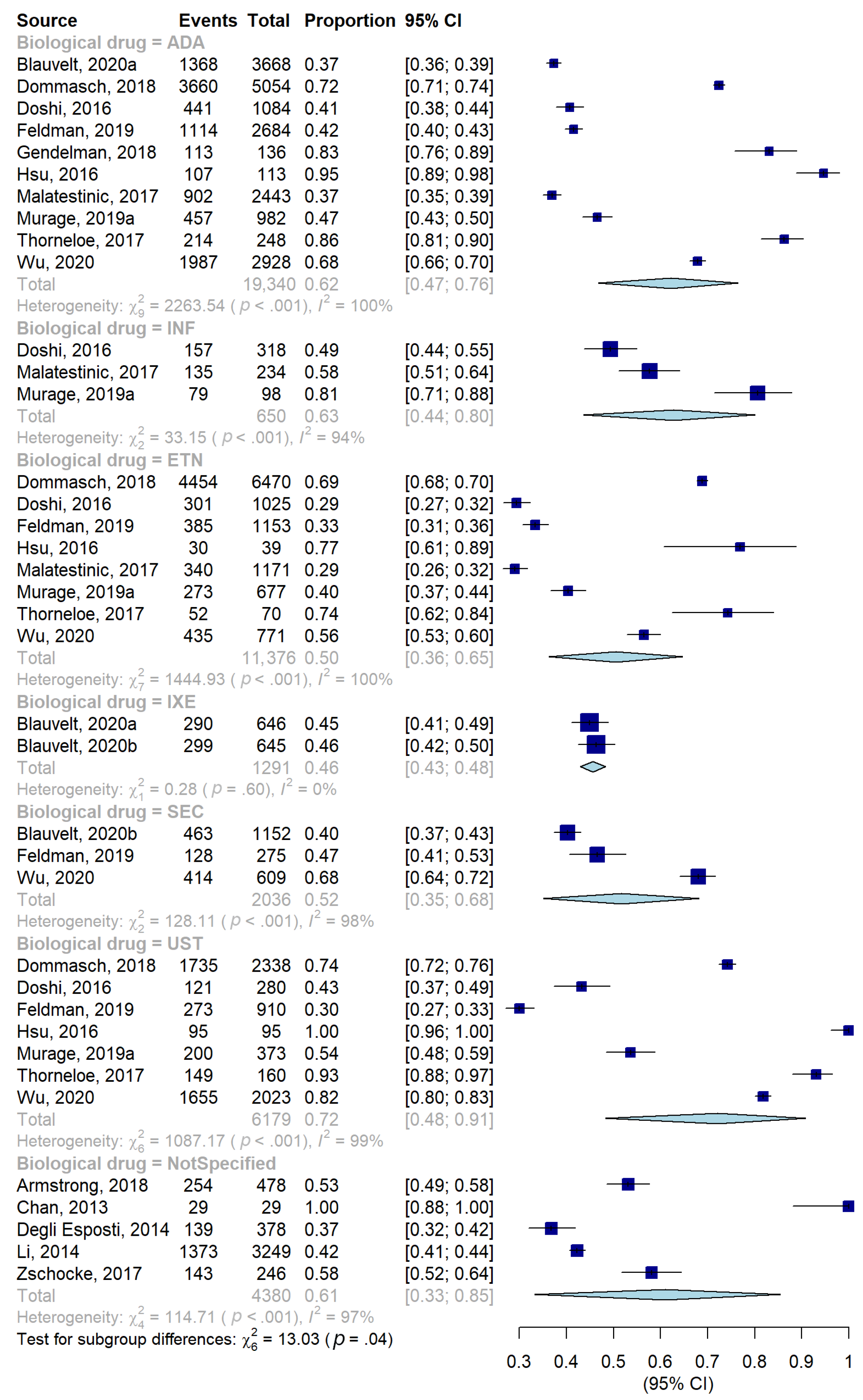 Jcm 11 01506 g003 Jcm 11 01506 g003