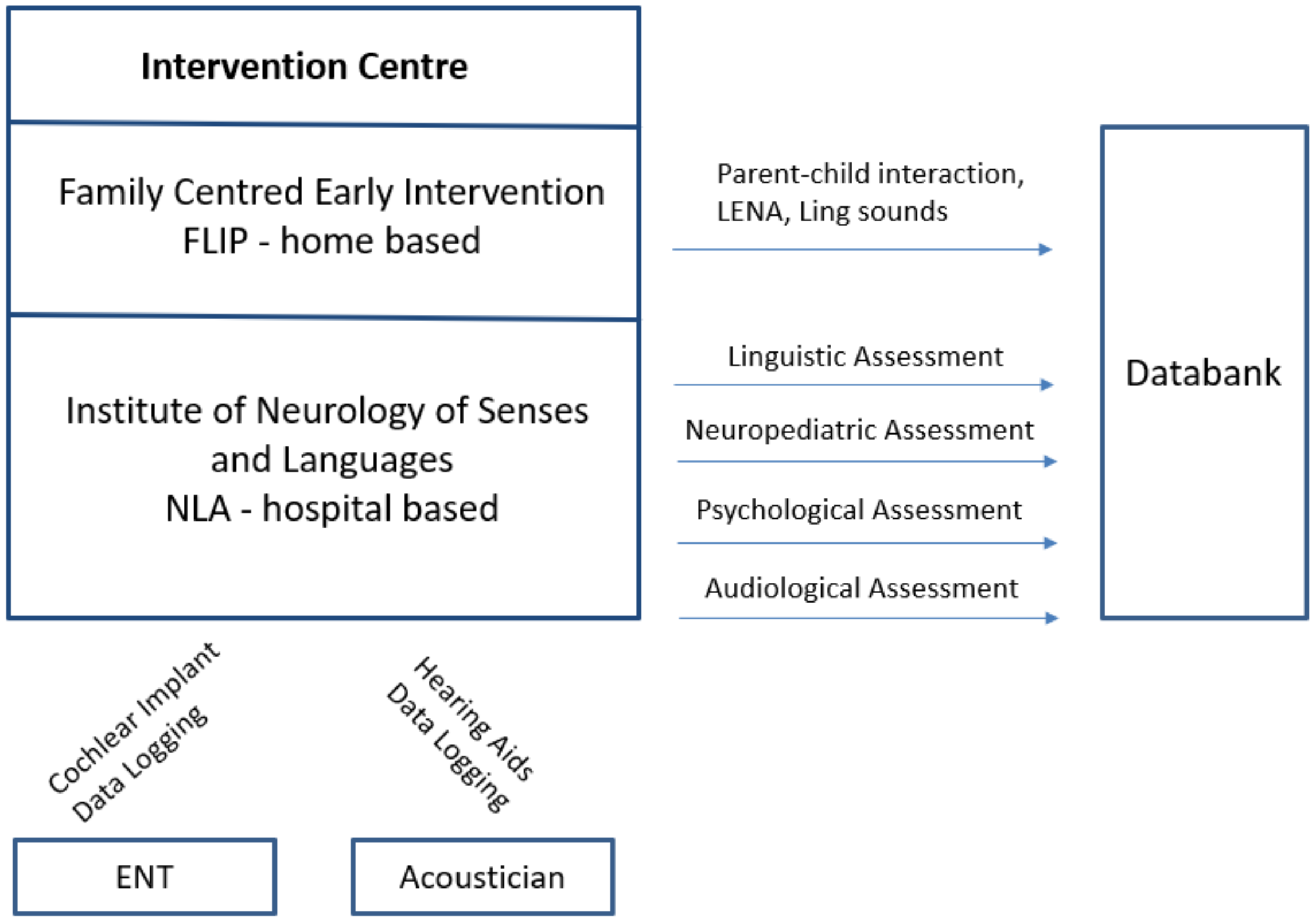 Jcm 11 01508 g001 550