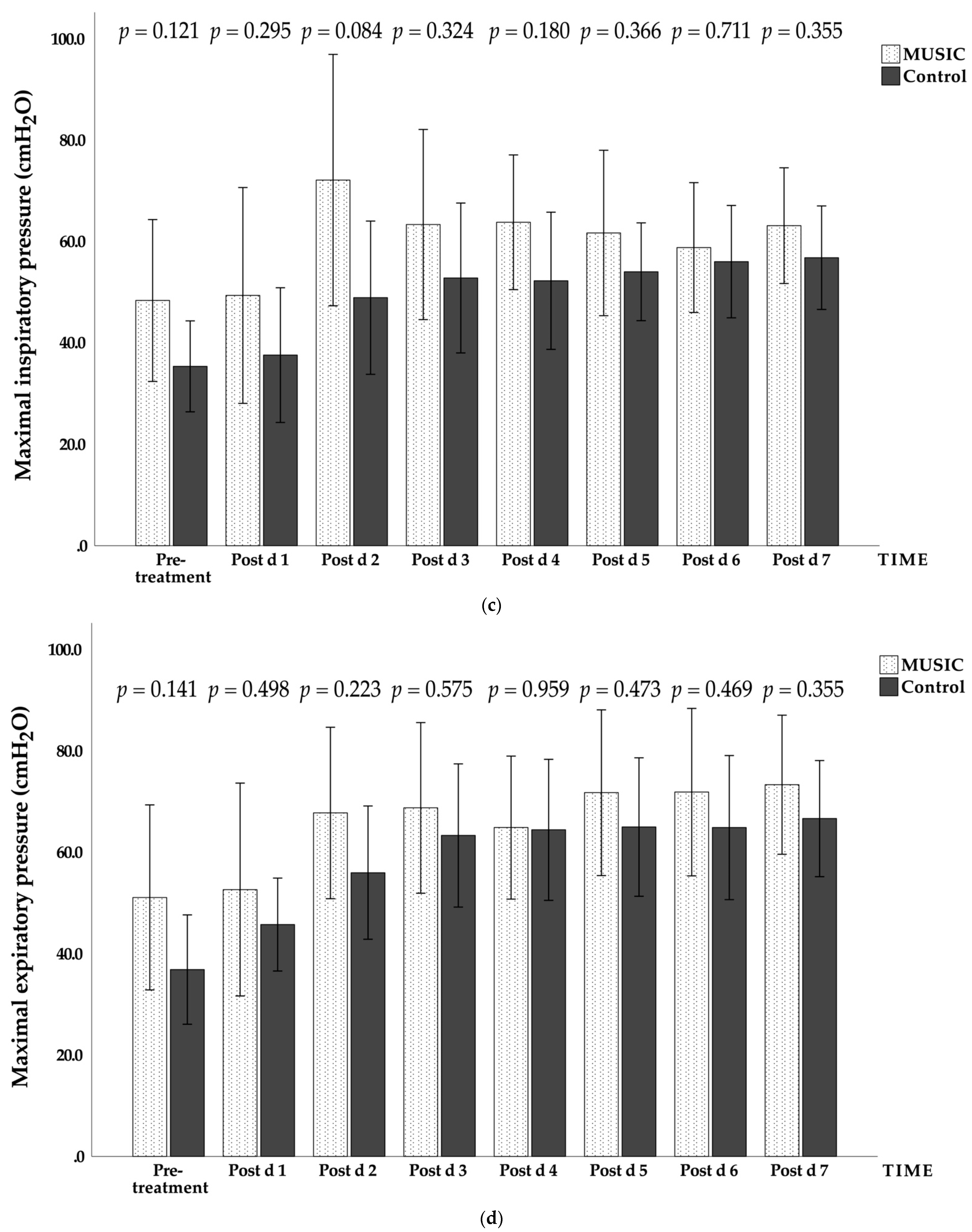 Jcm 11 01589 g001b Jcm 11 01589 g001b